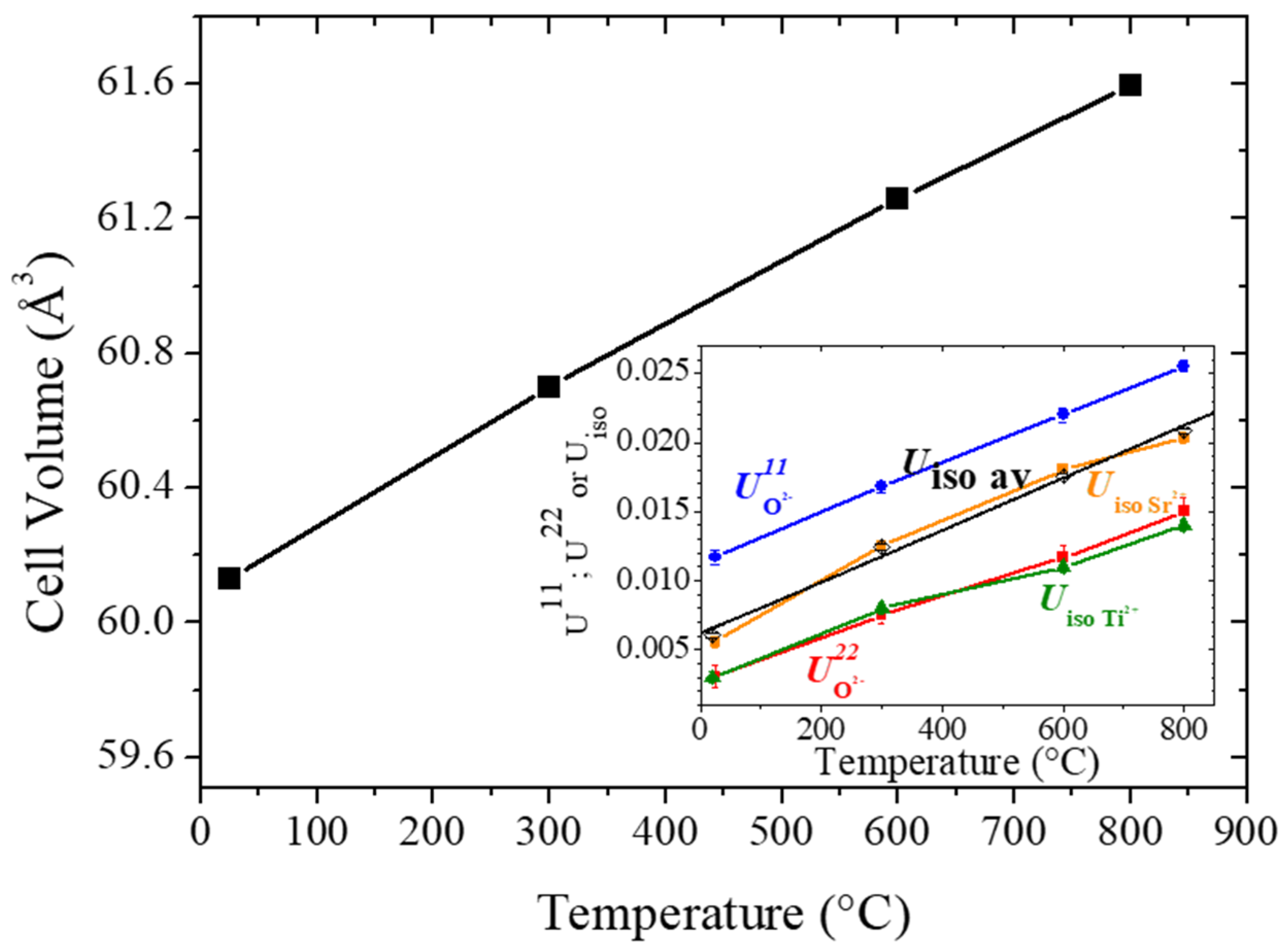 Crystals 10 00100 g003 Crystals 10 00100 g003
