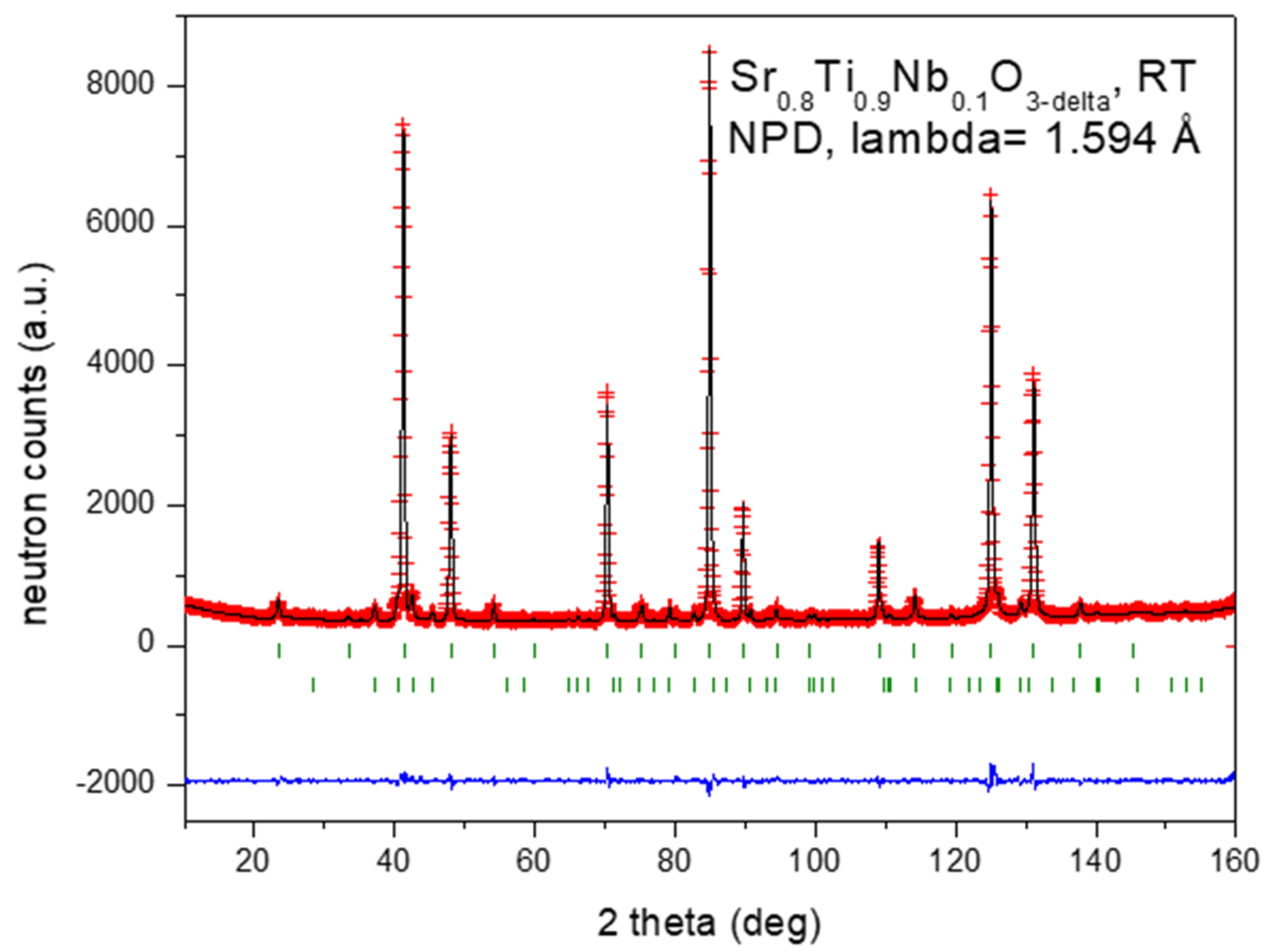 Crystals 10 00100 g004 Crystals 10 00100 g004