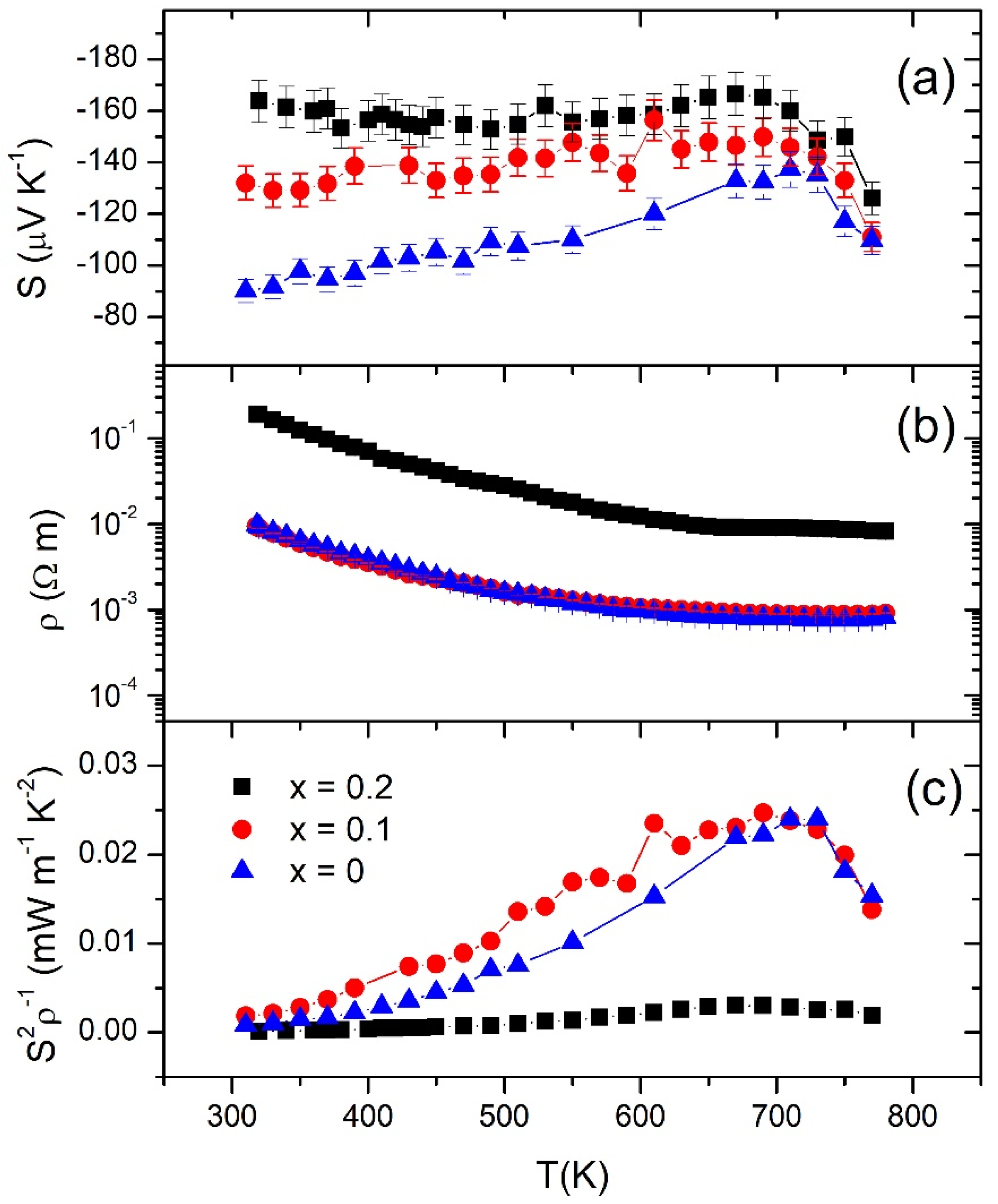 Crystals 10 00100 g005 Crystals 10 00100 g005