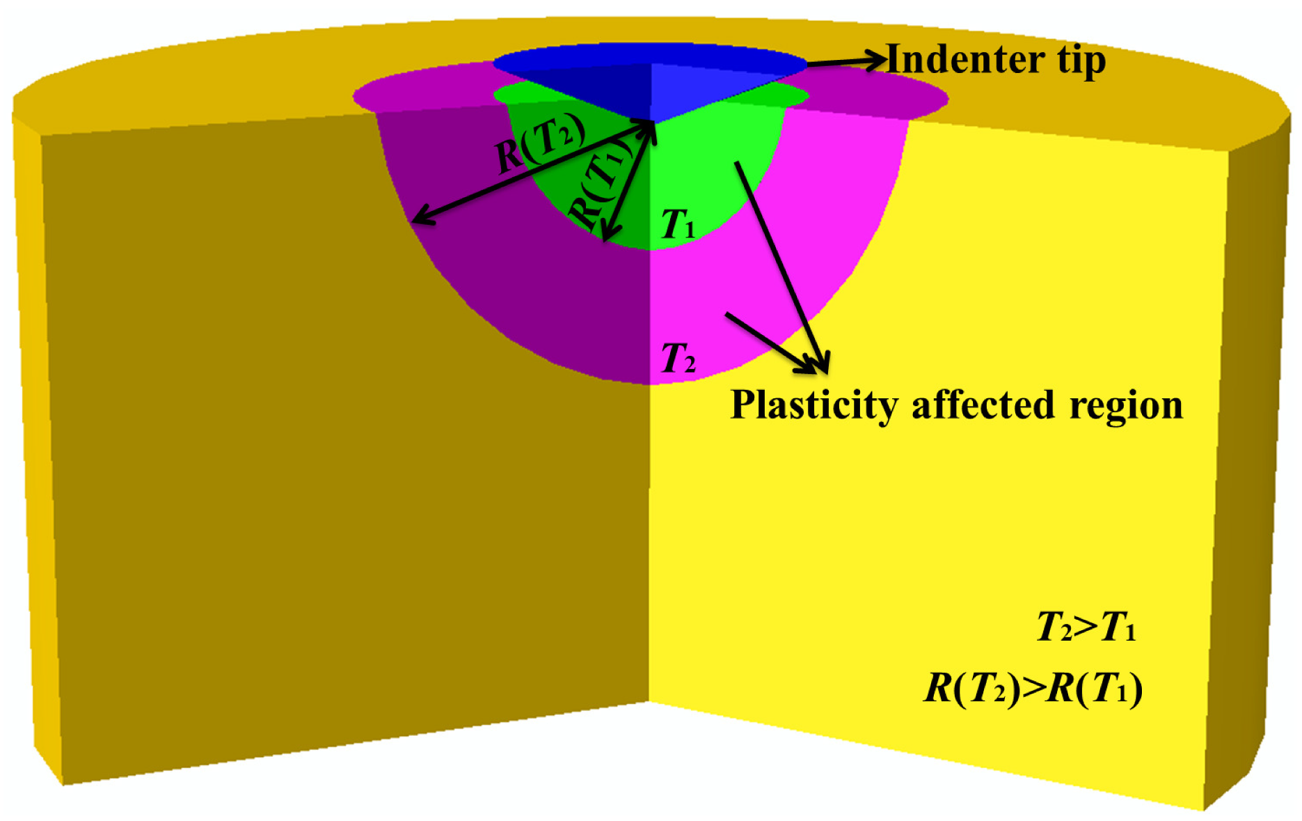 Crystals 10 00112 g001