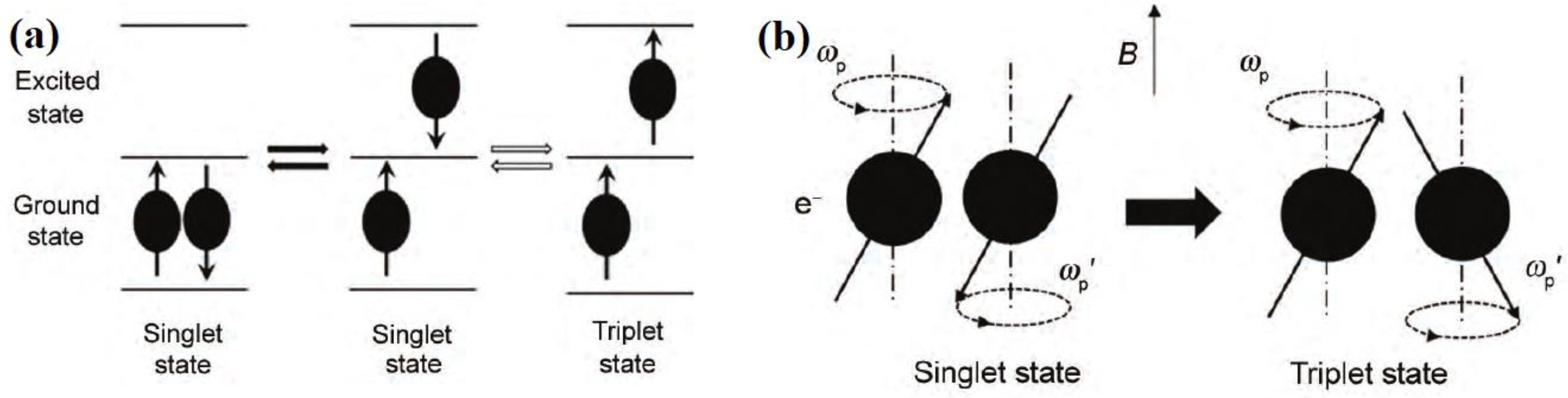 Crystals 10 00115 g011