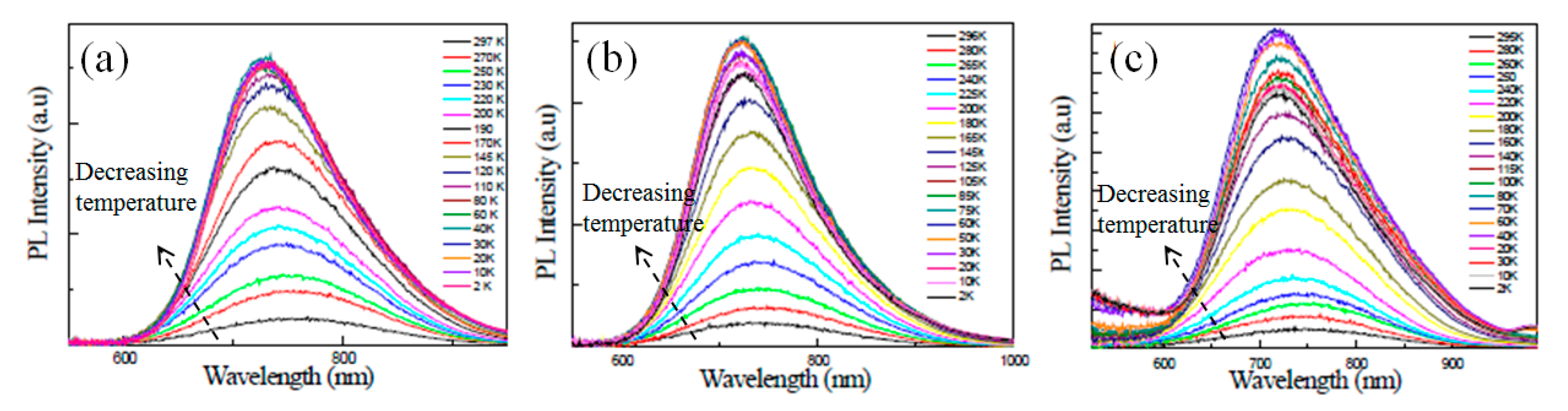 Crystals 10 00143 g002