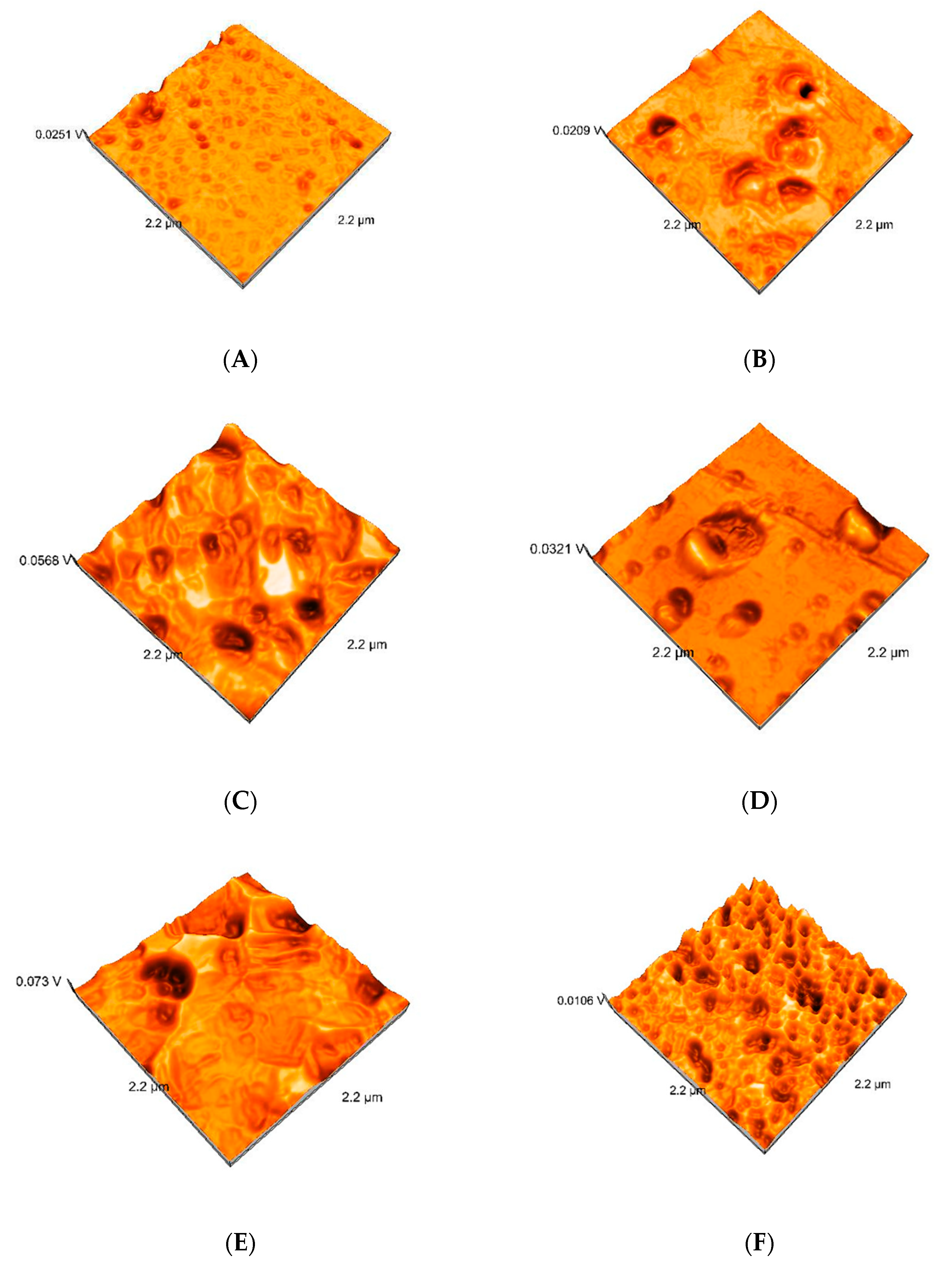 Crystals 10 00160 g003