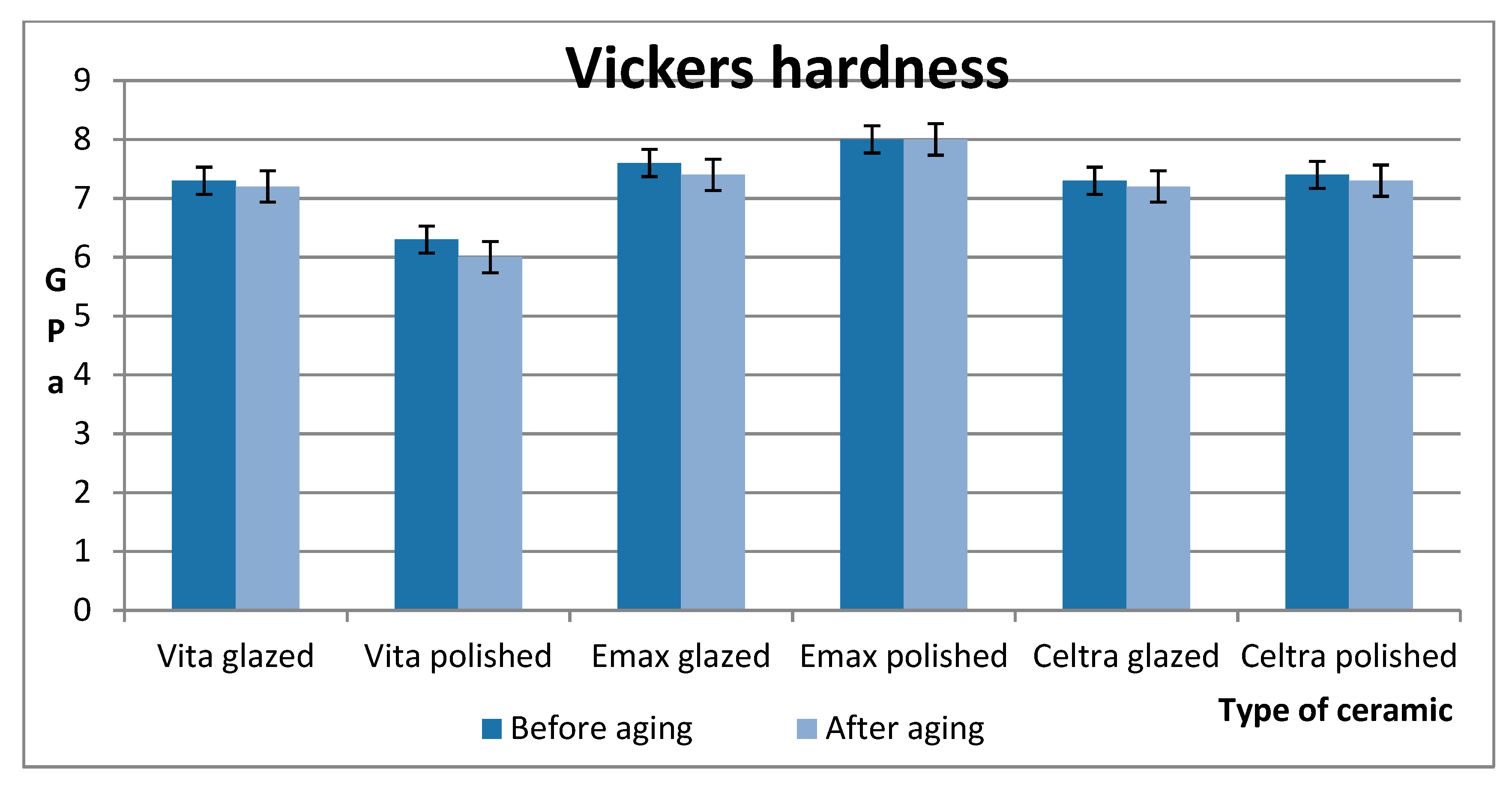Crystals 10 00160 g007