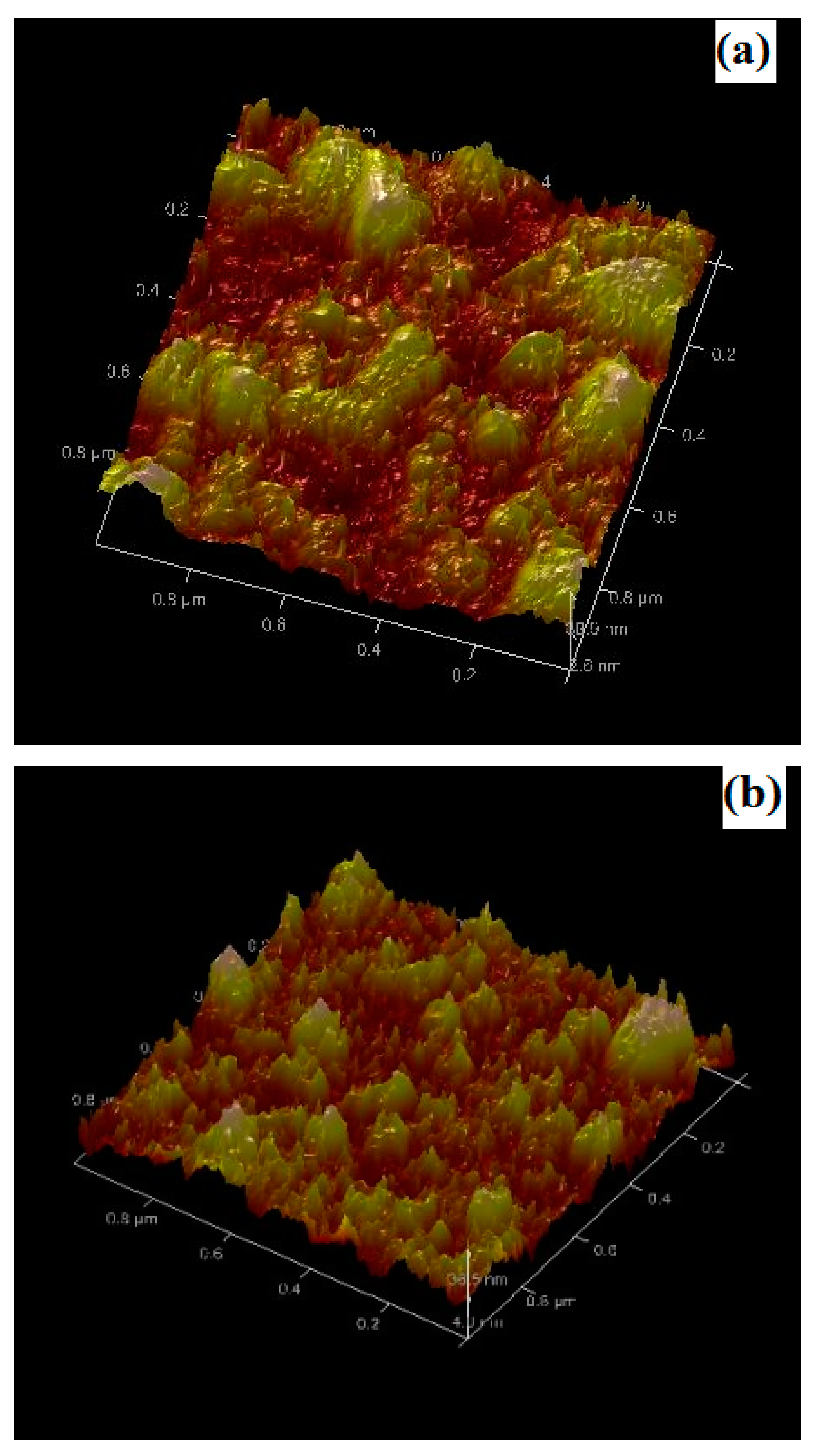 Crystals 10 00169 g003