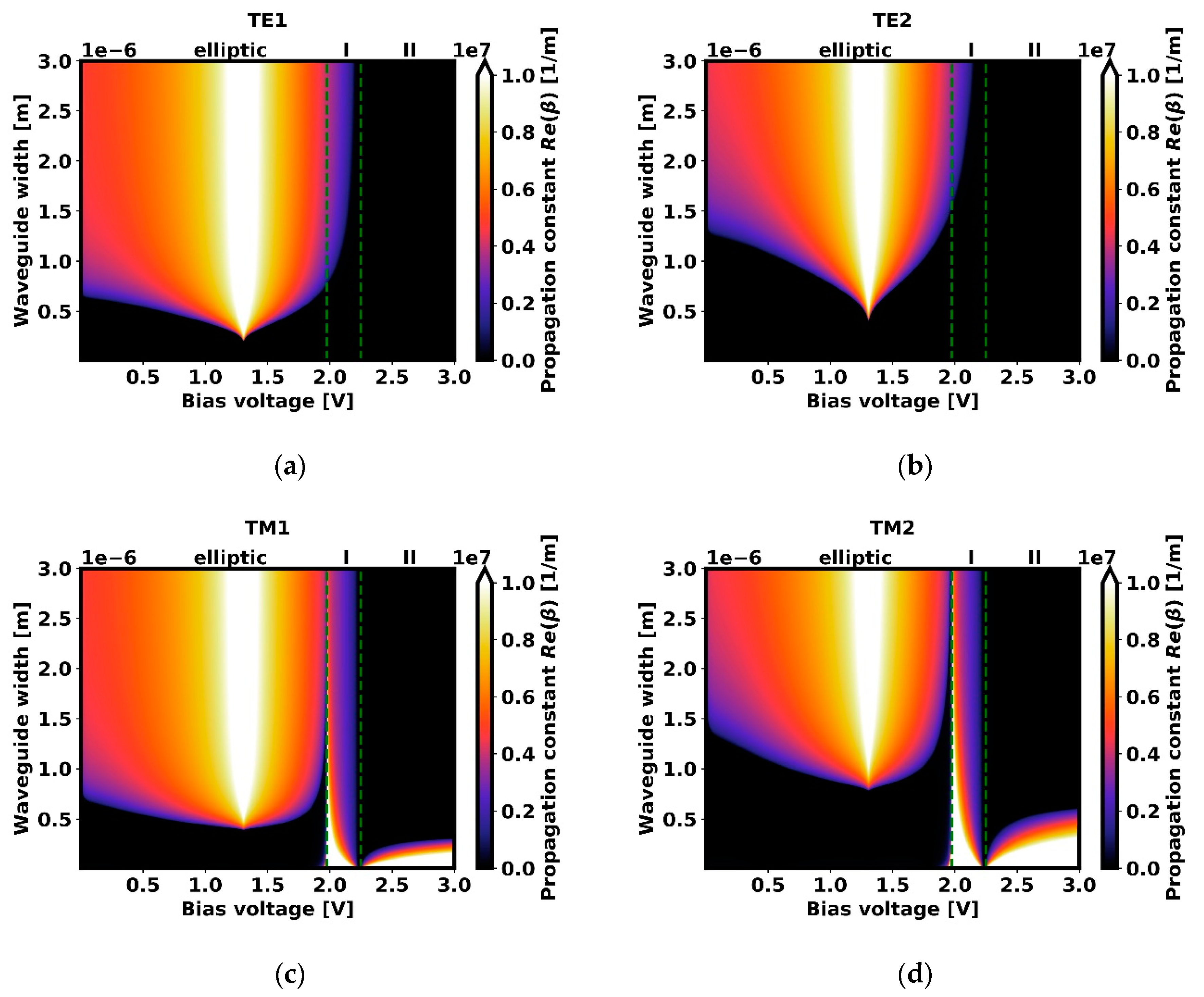 Crystals 10 00176 g007 Crystals 10 00176 g007
