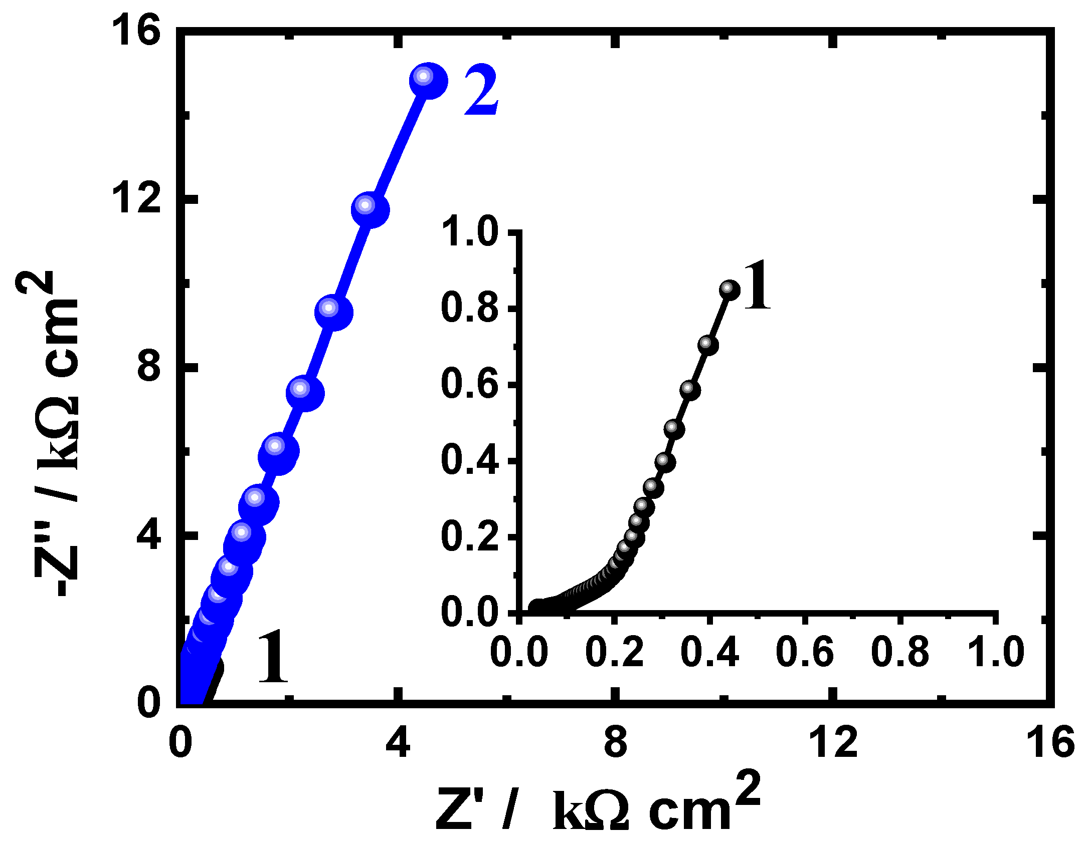 Crystals 10 00181 g007