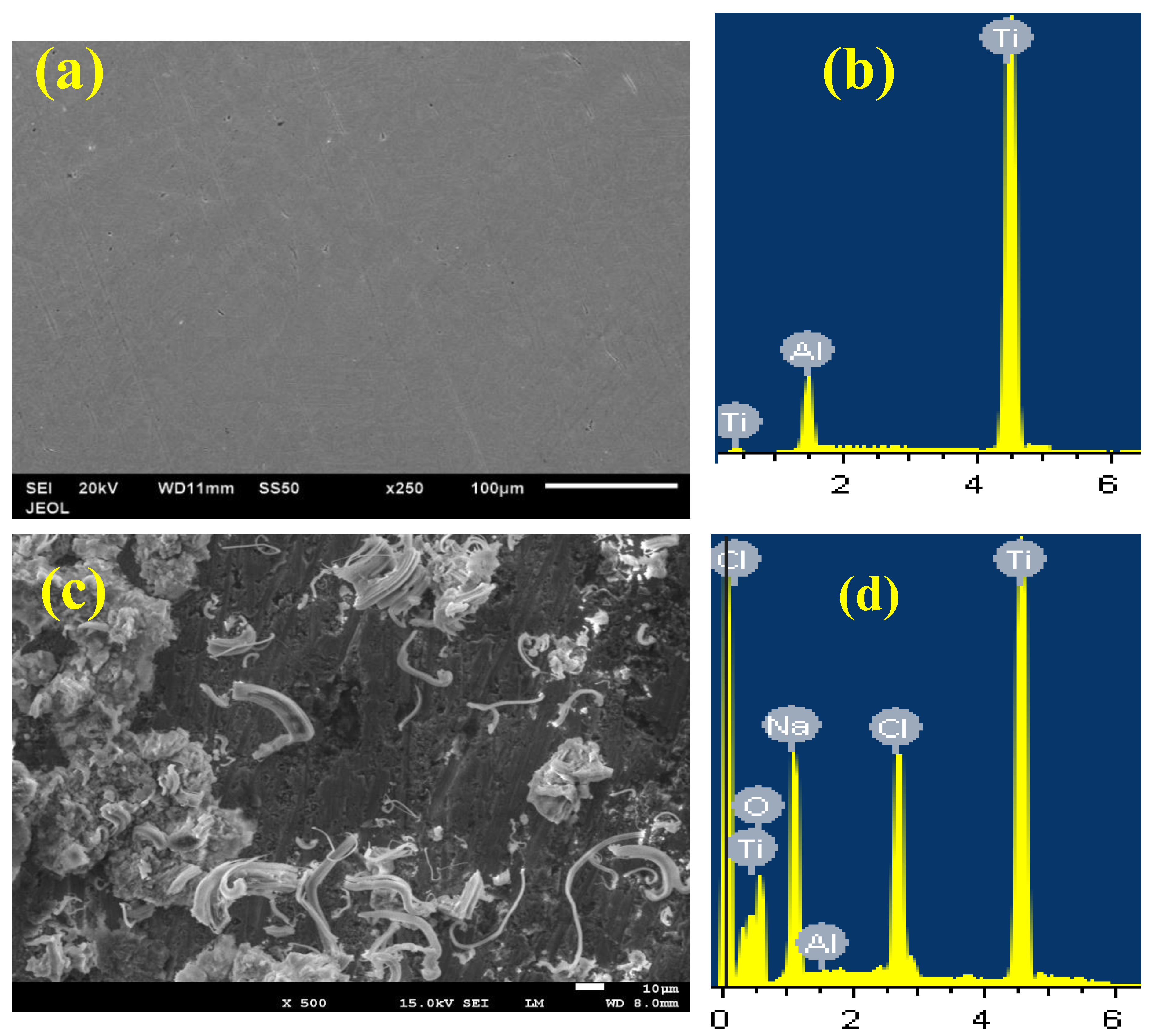 Crystals 10 00181 g012