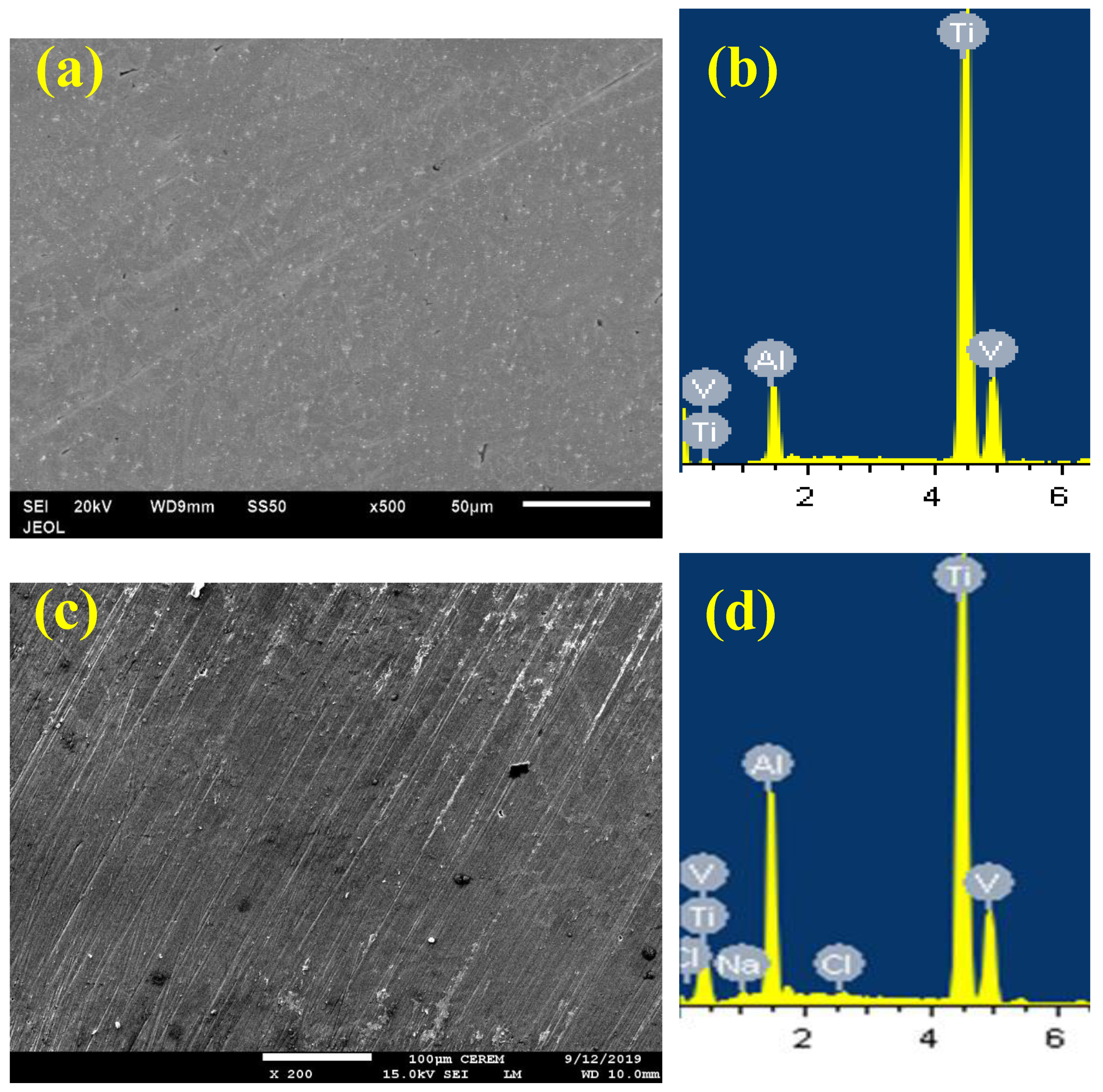 Crystals 10 00181 g013