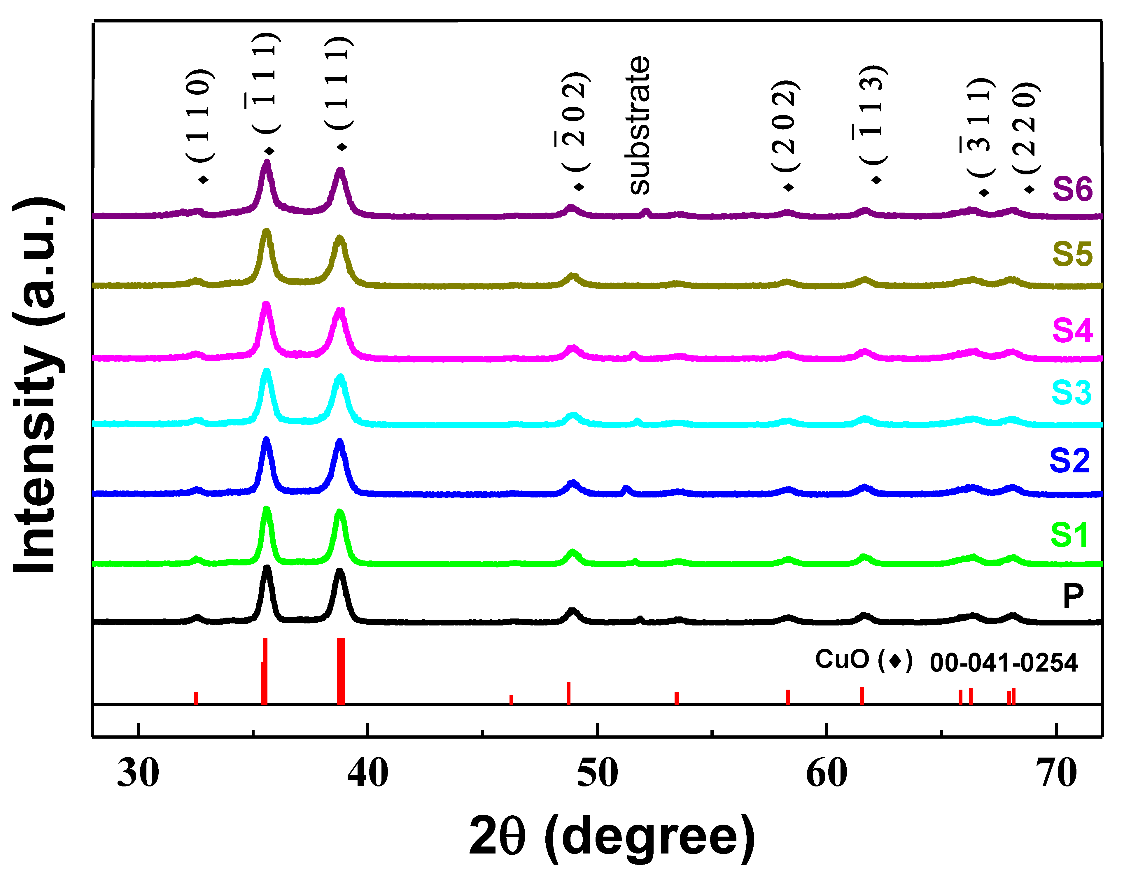 Crystals 10 00188 g001