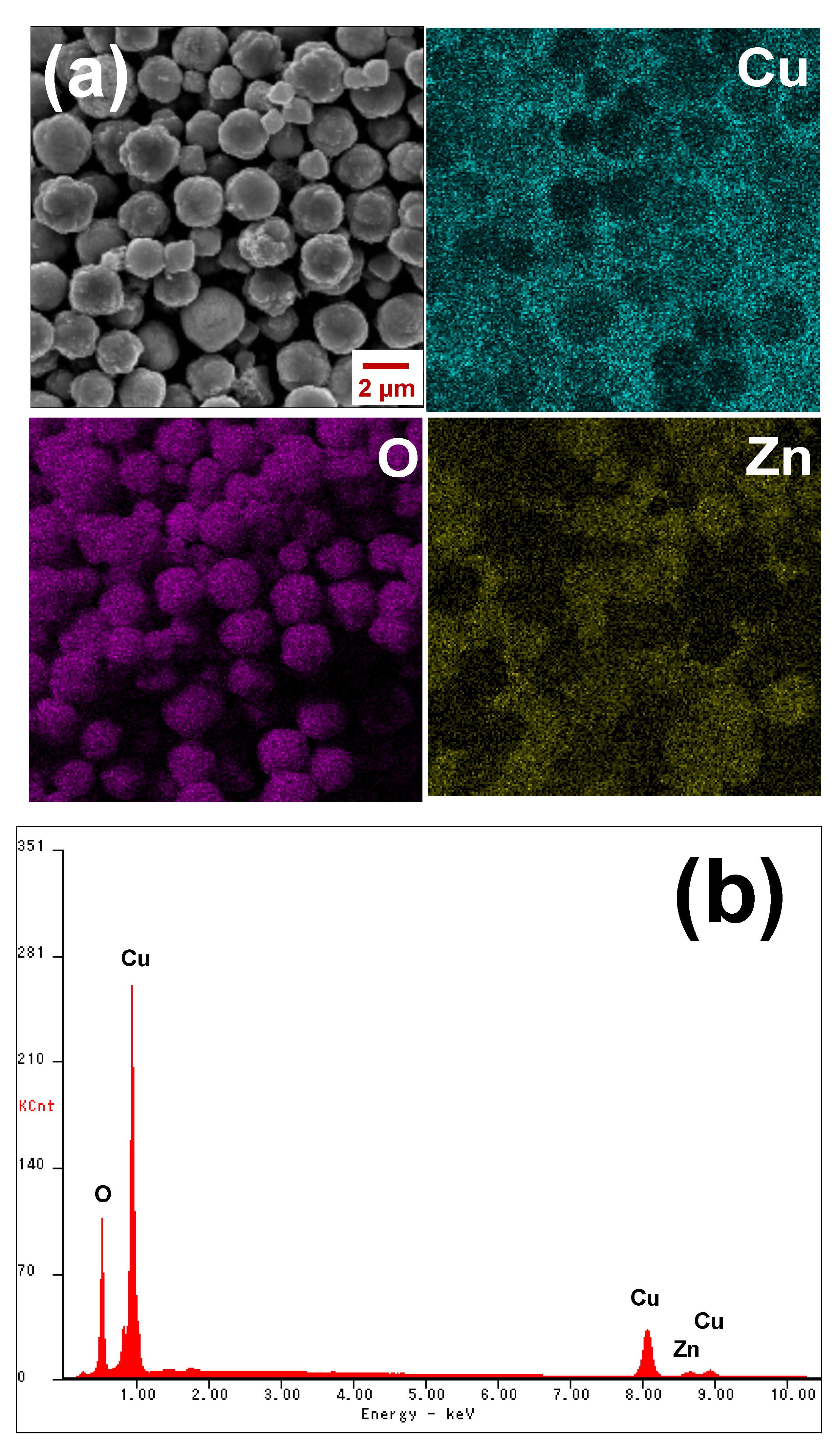 Crystals 10 00188 g005