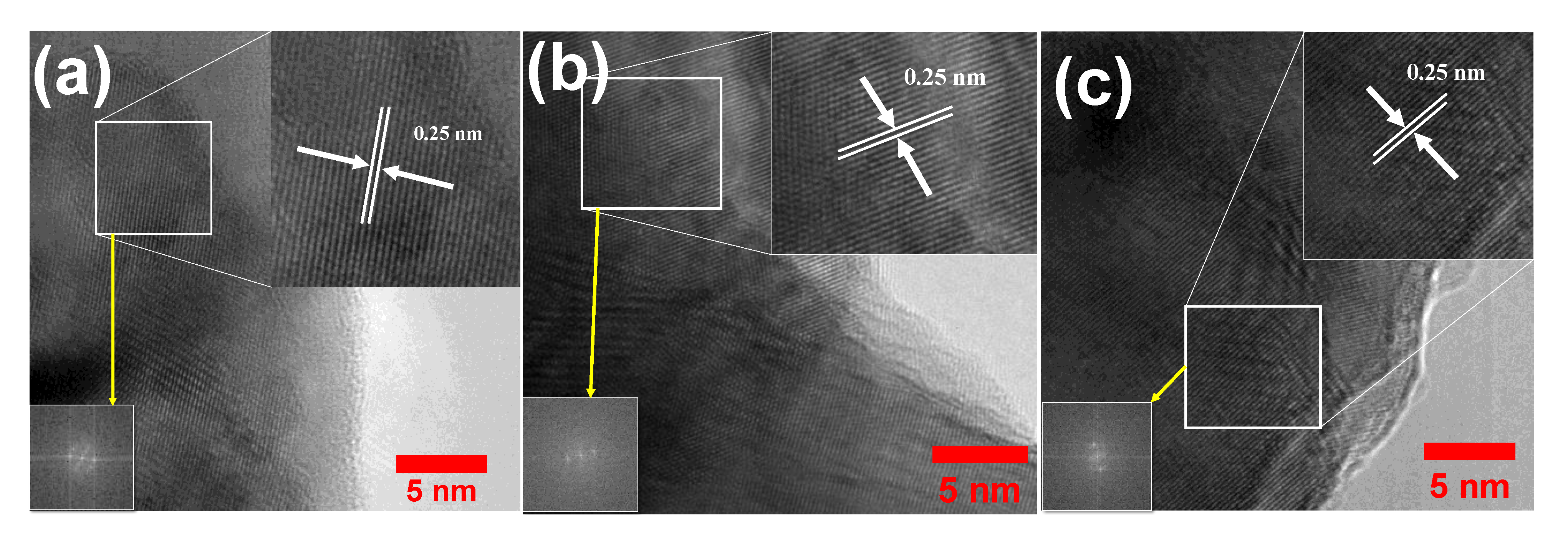 Crystals 10 00188 g006