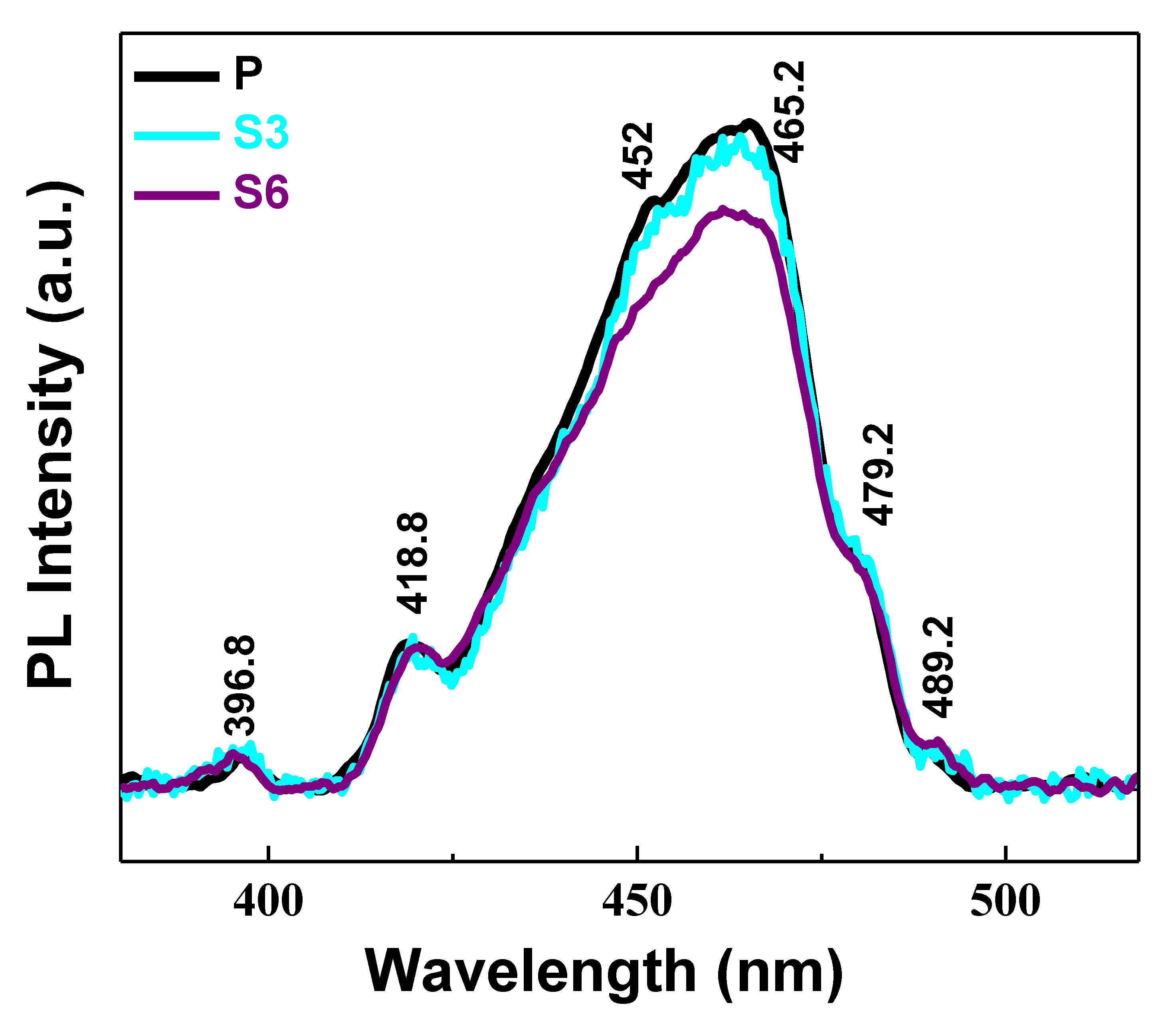 Crystals 10 00188 g009