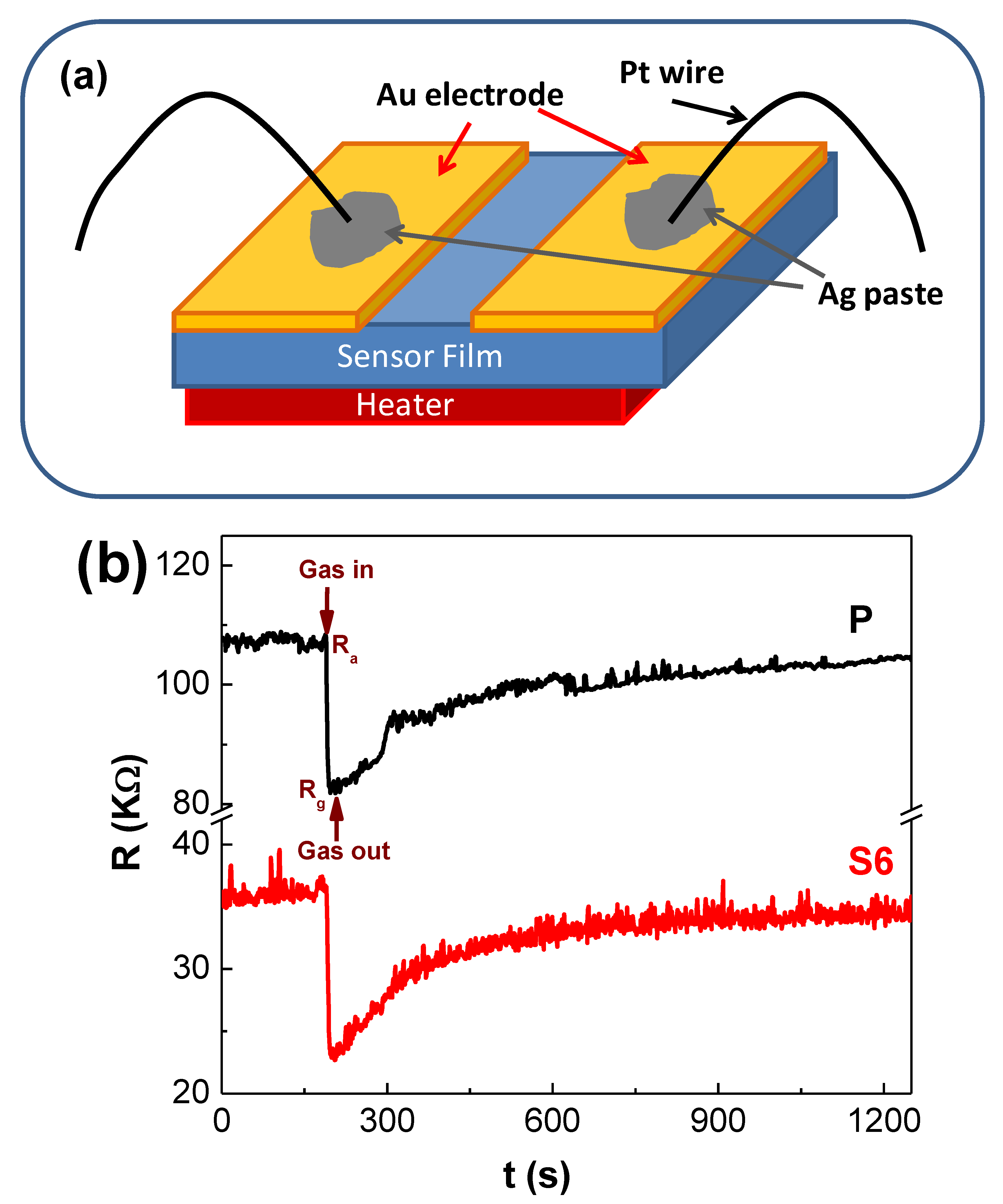Crystals 10 00188 g010
