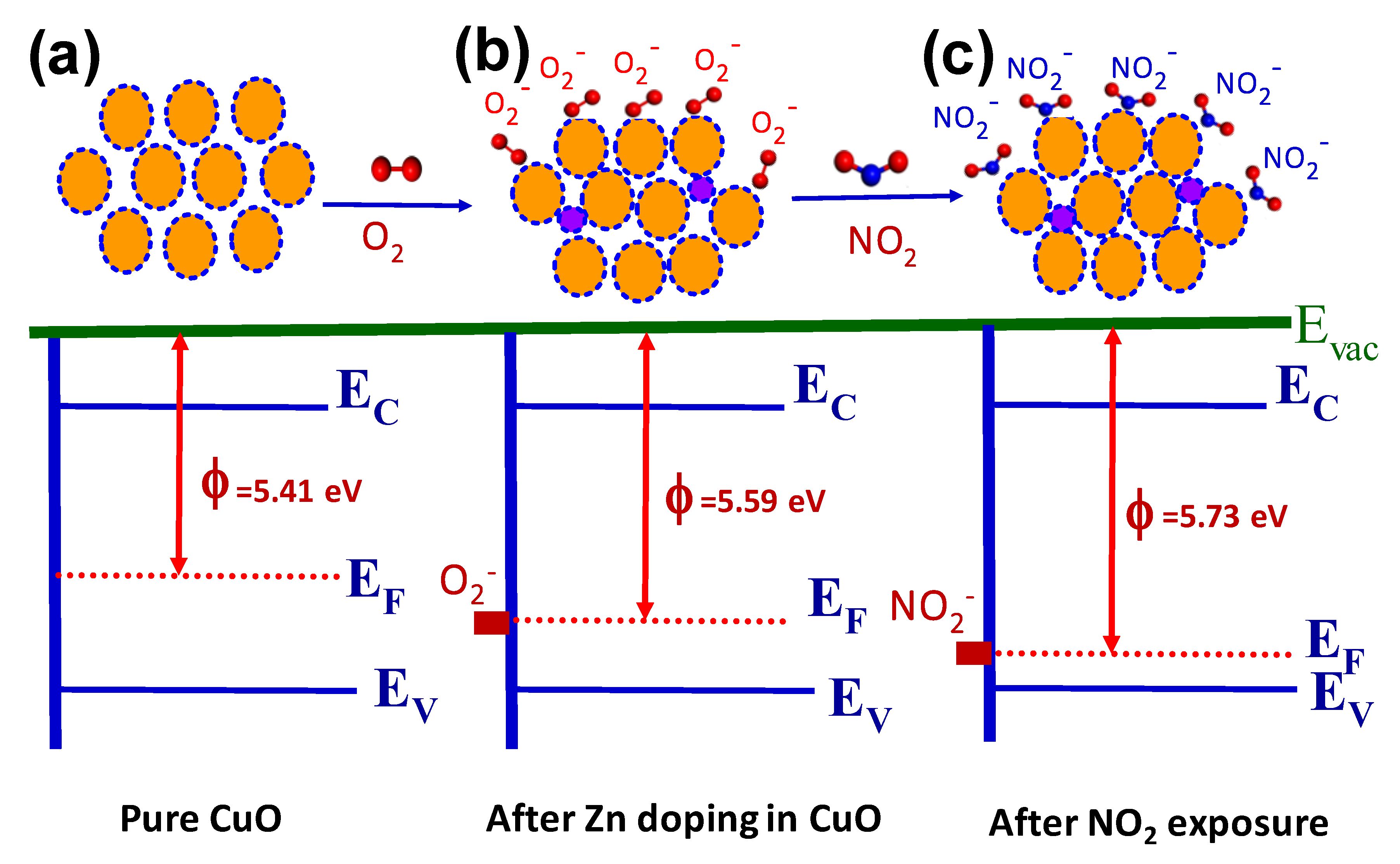 Crystals 10 00188 g015