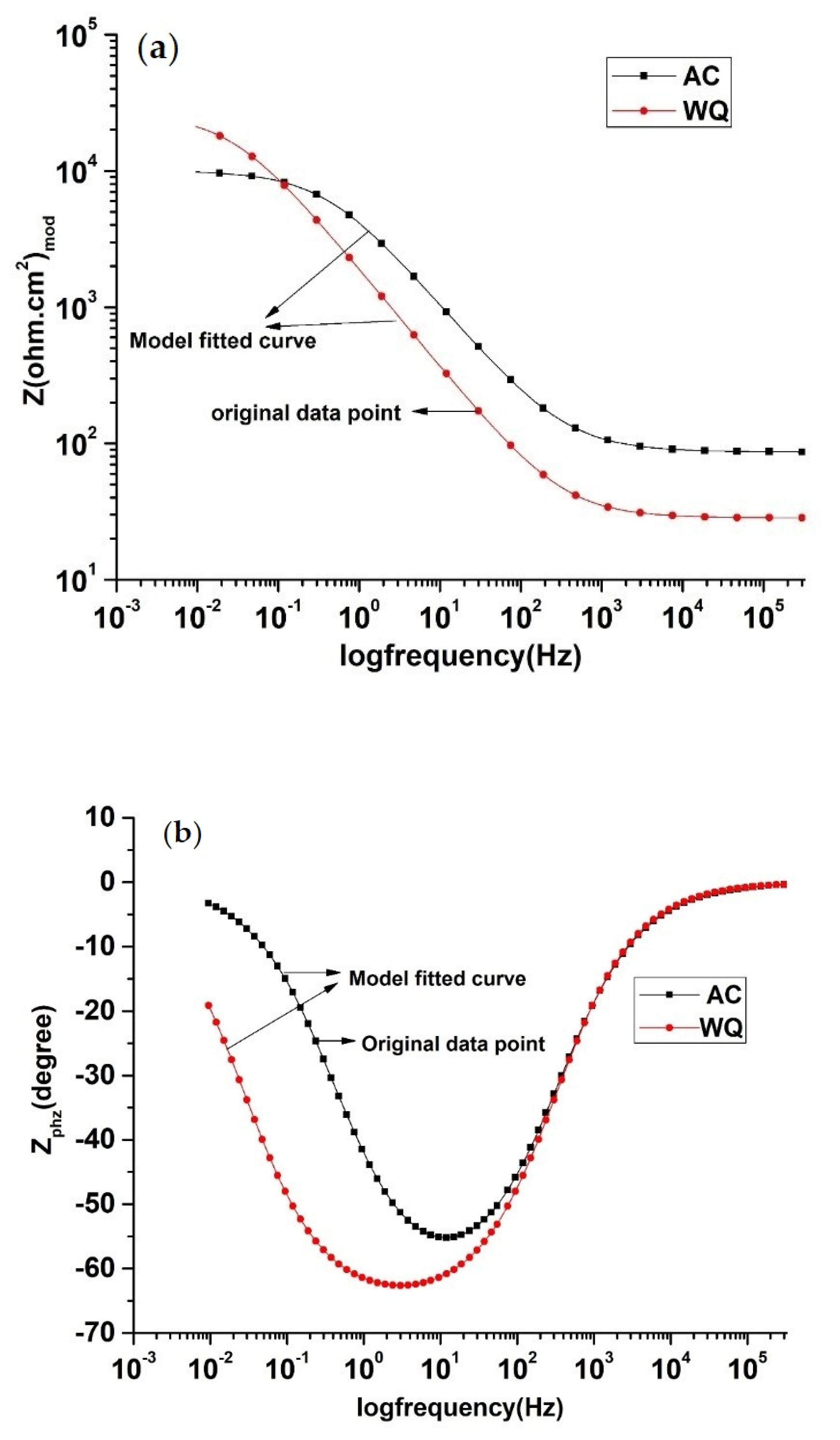 Crystals 10 00190 g004