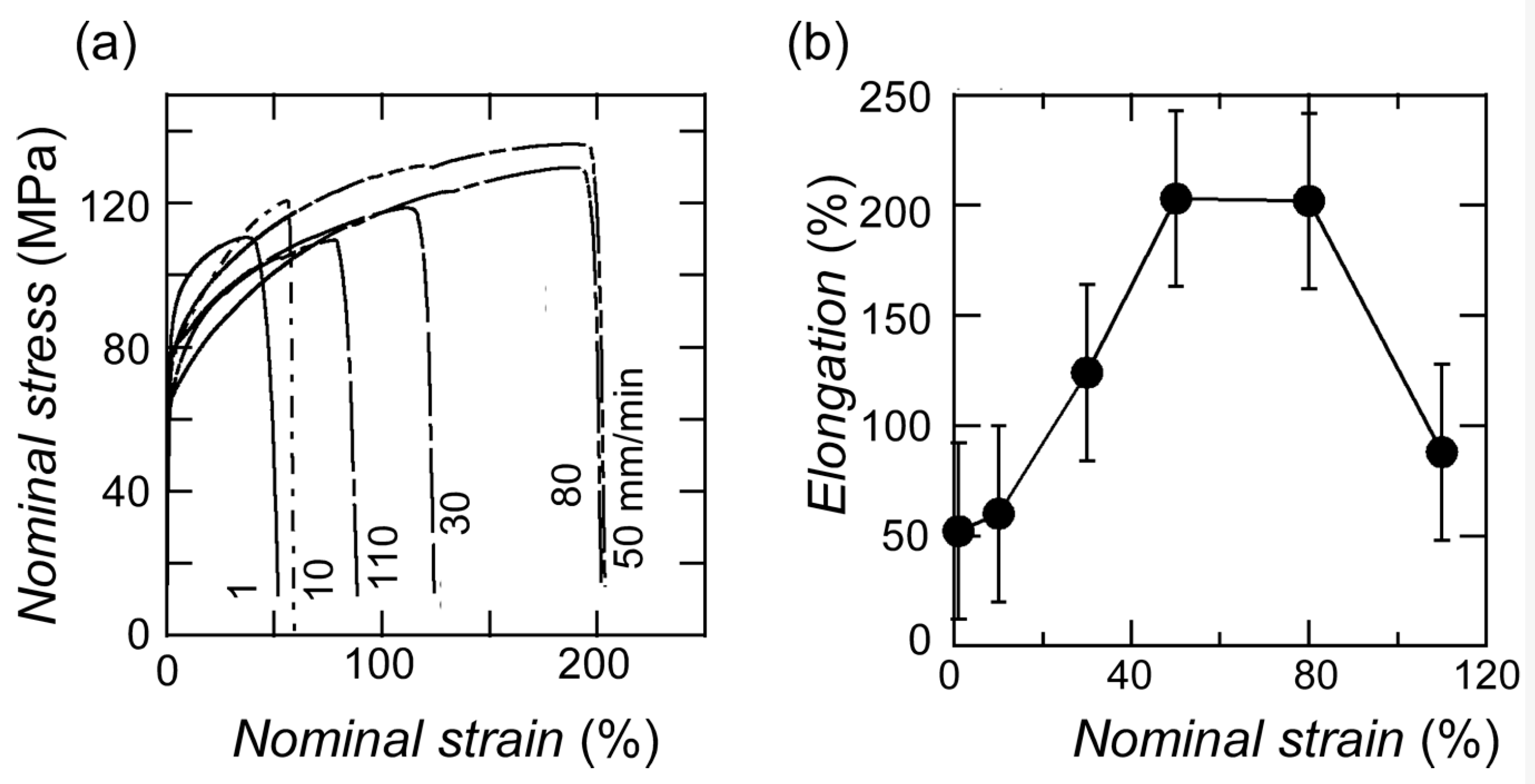 Crystals 10 00216 g004