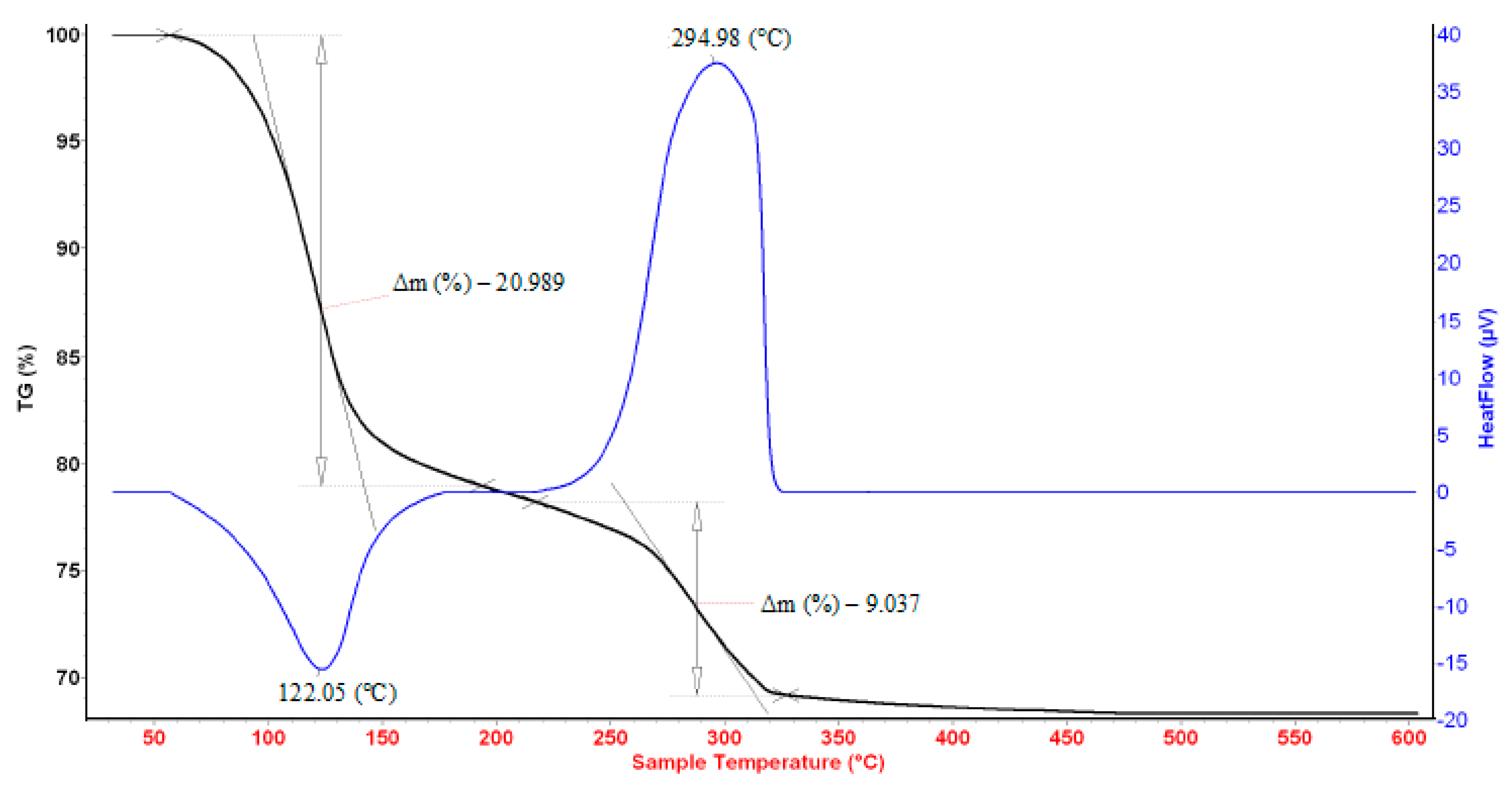 Crystals 10 00219 g001 Crystals 10 00219 g001