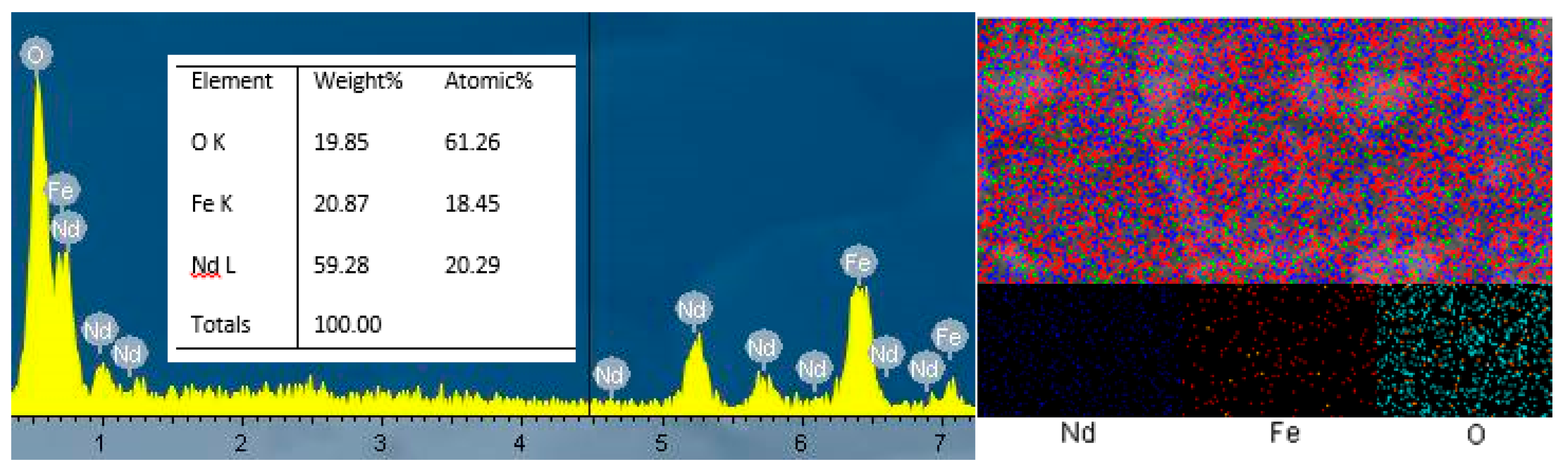 Crystals 10 00219 g006 Crystals 10 00219 g006