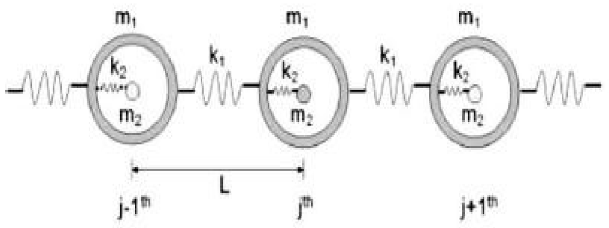 Crystals 10 00227 g001 Crystals 10 00227 g001