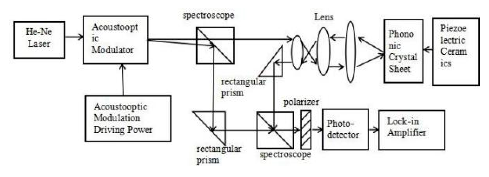Crystals 10 00227 g011 Crystals 10 00227 g011