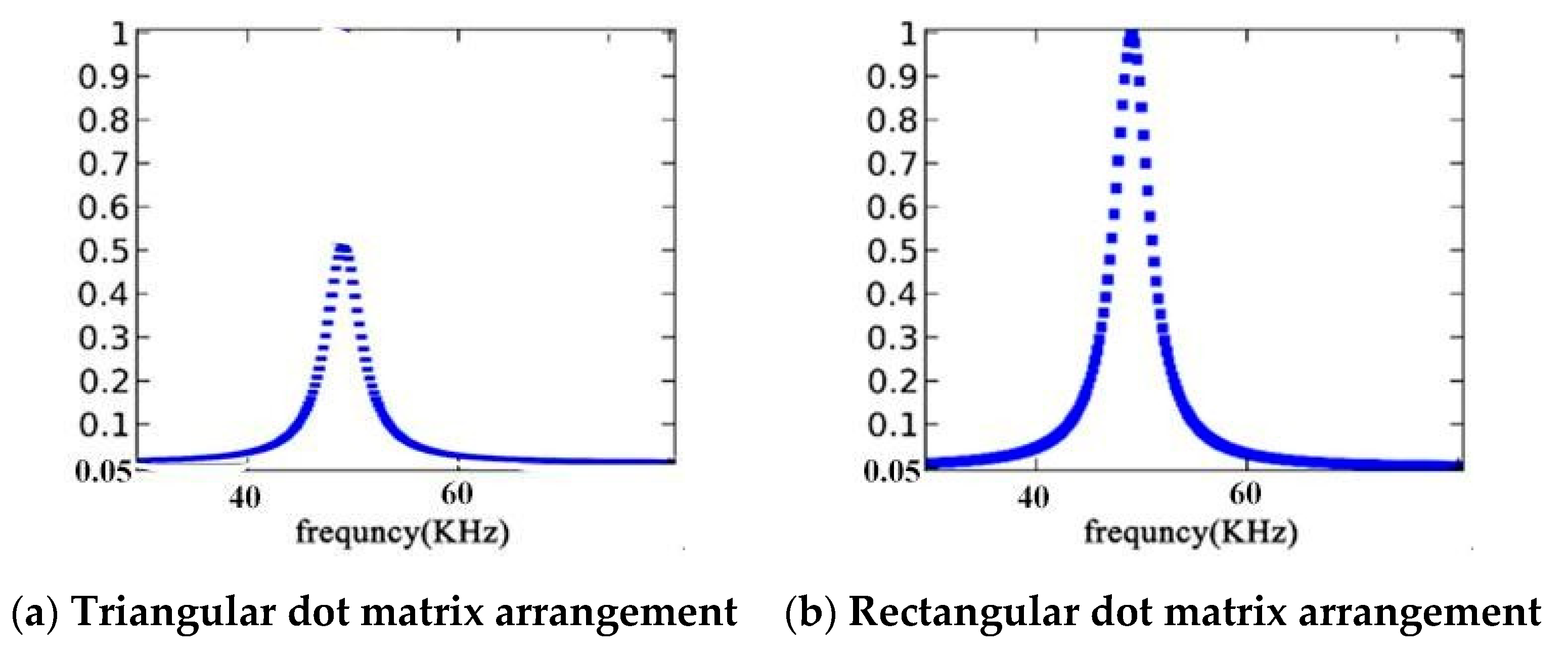 Crystals 10 00227 g014 Crystals 10 00227 g014