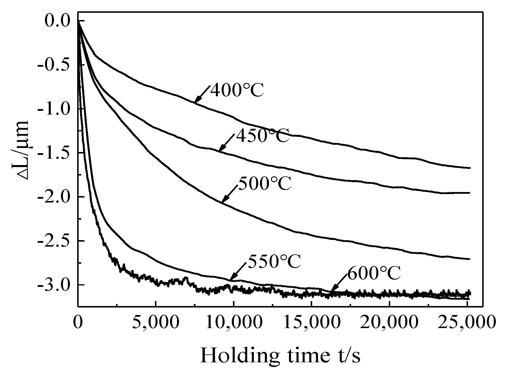 Crystals 10 00229 g004