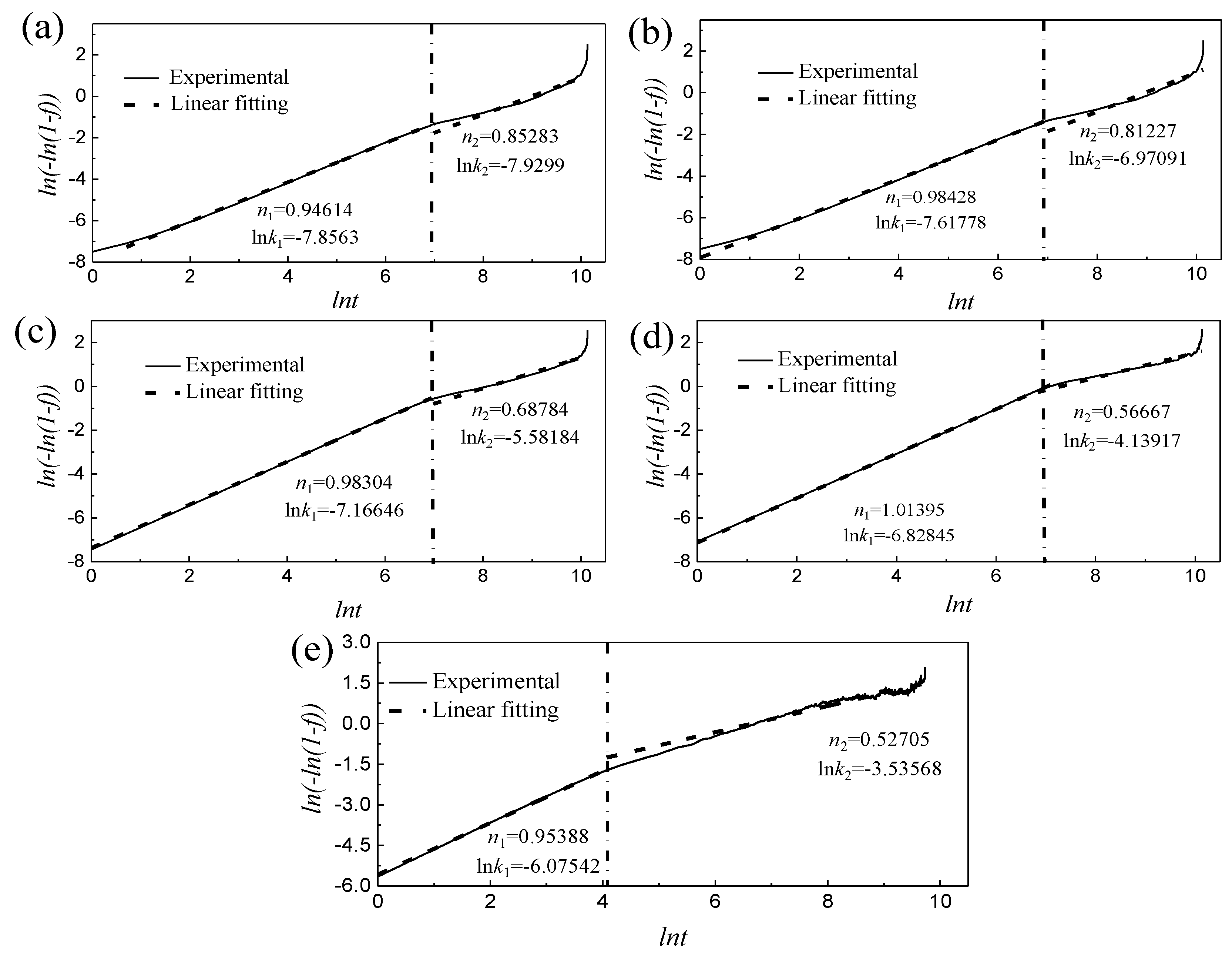 Crystals 10 00229 g006