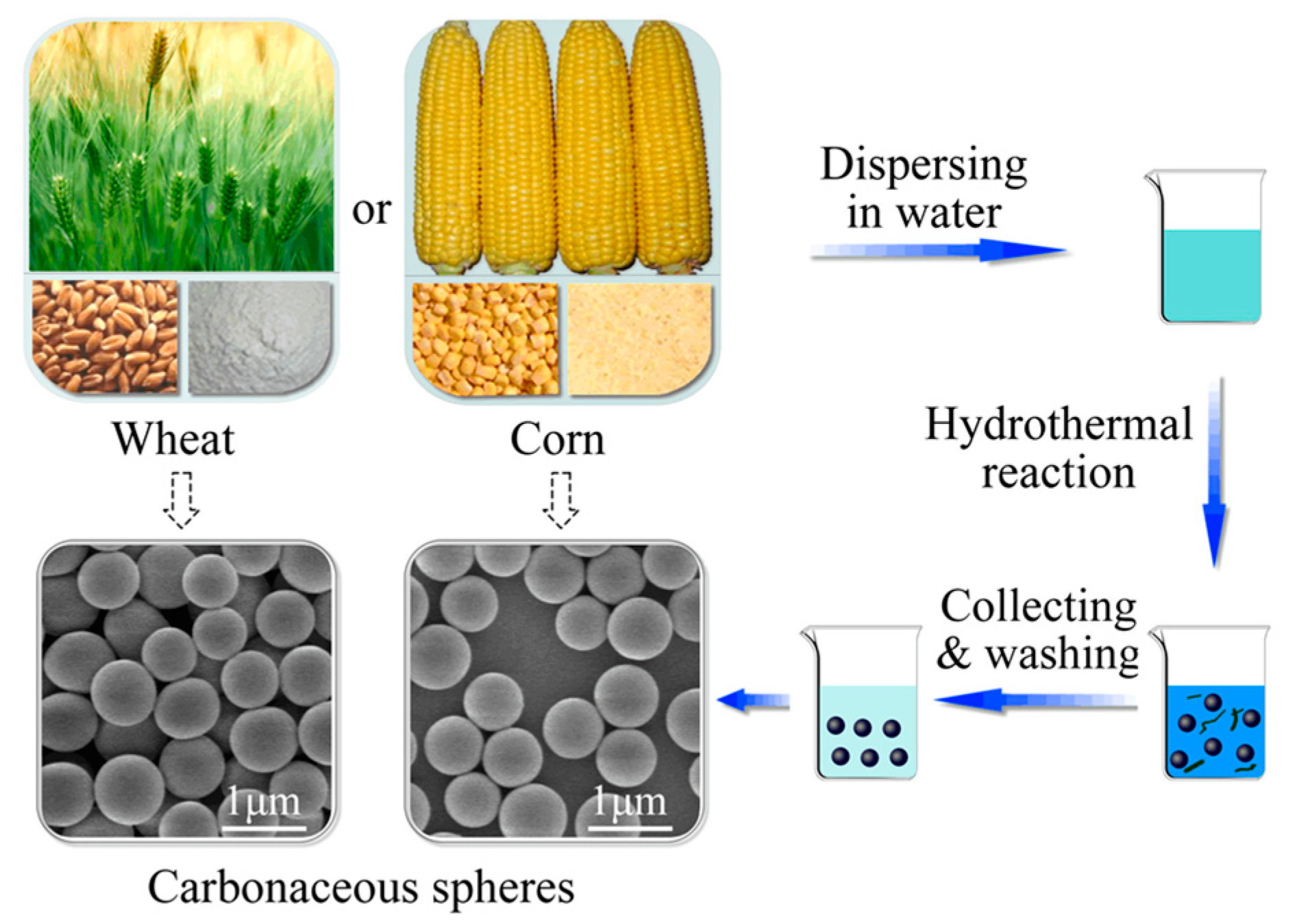 Crystals 10 00231 g001 Crystals 10 00231 g001