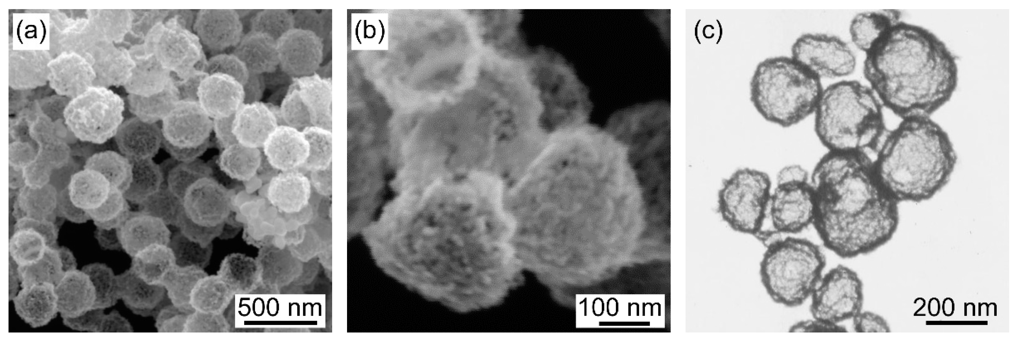 Crystals 10 00231 g004 Crystals 10 00231 g004