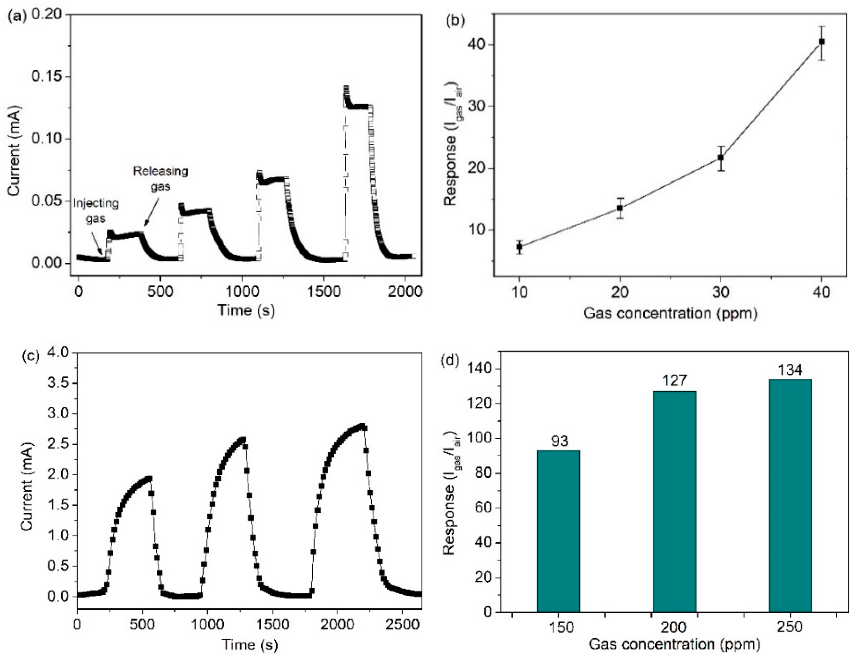 Crystals 10 00231 g006 Crystals 10 00231 g006
