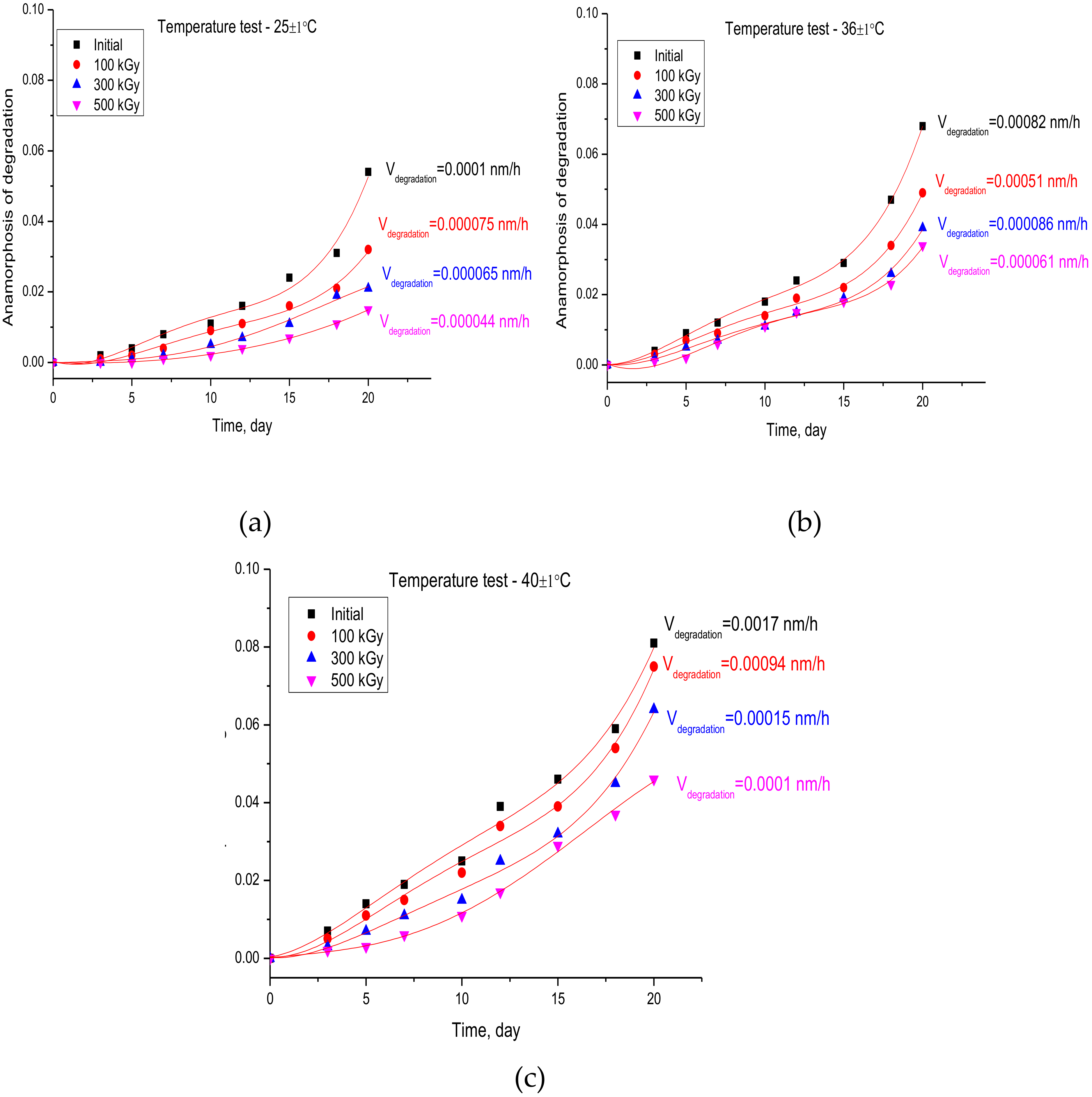 Crystals 10 00254 g004