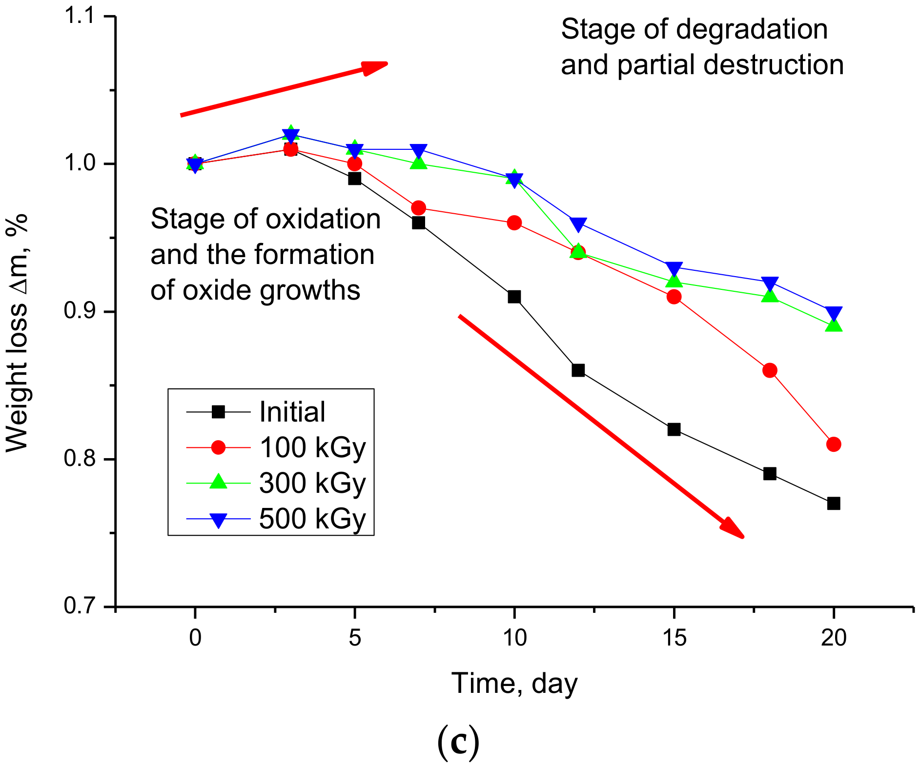 Crystals 10 00254 g007b