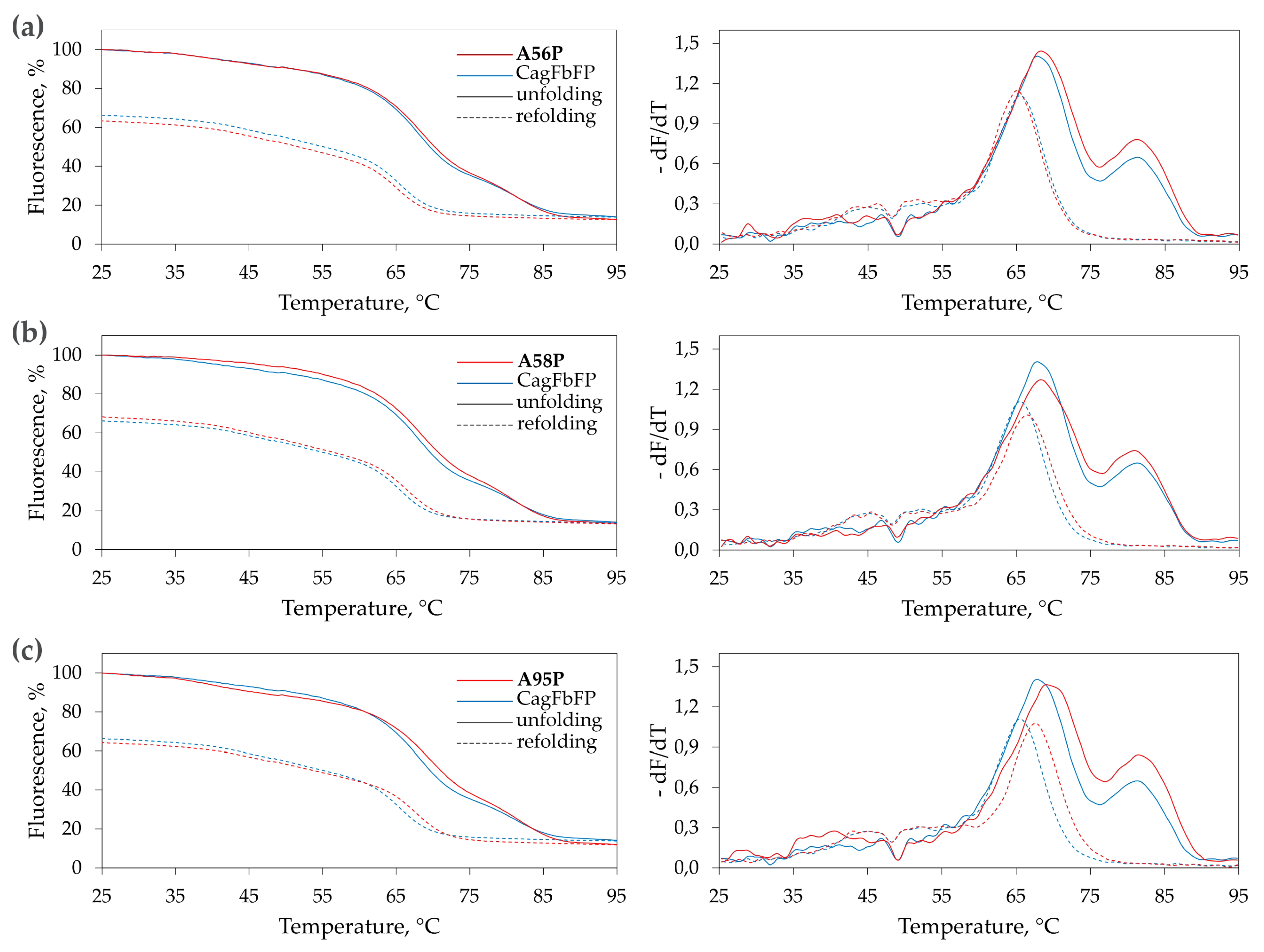 Crystals 10 00256 g003