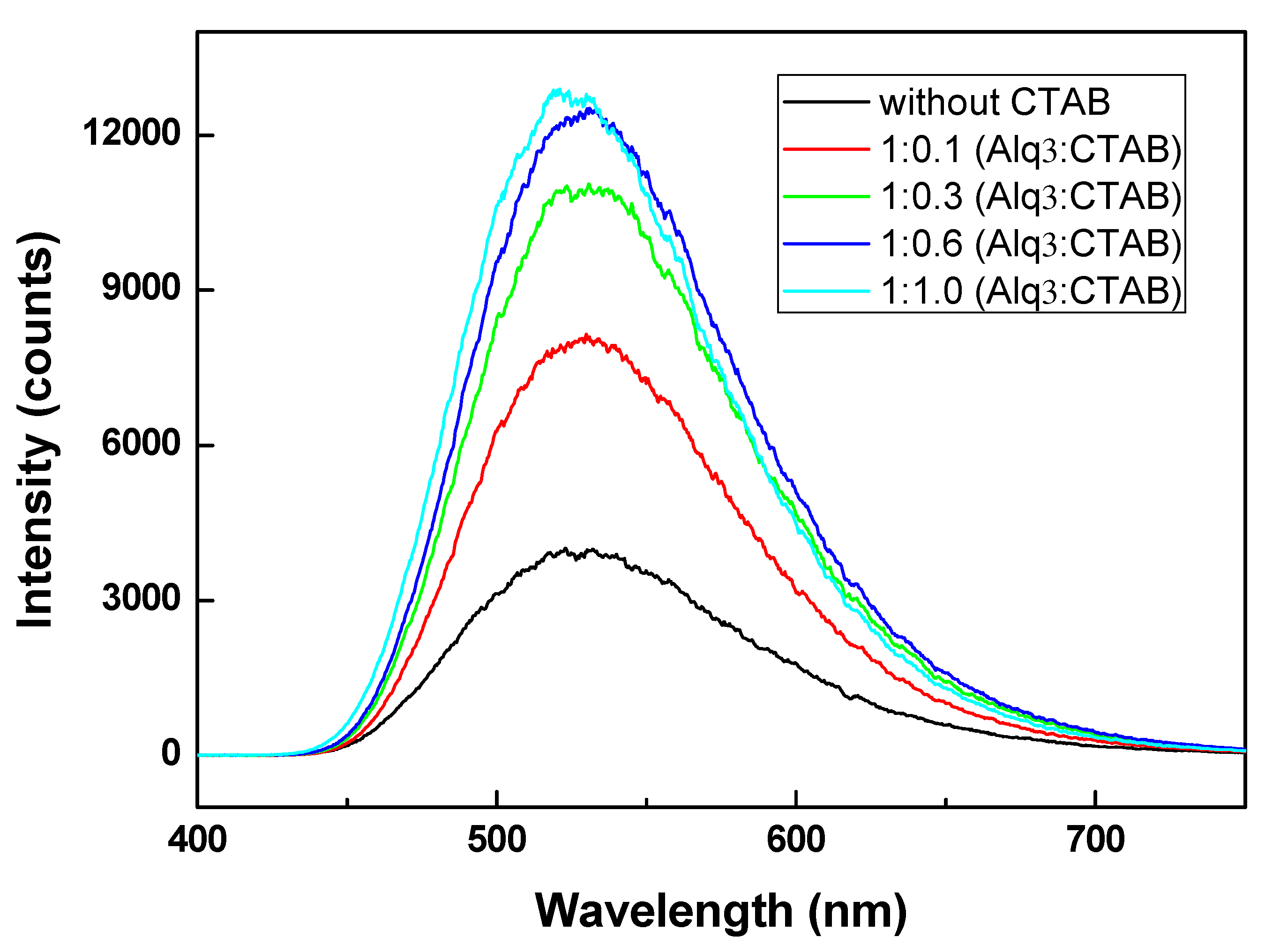 Crystals 10 00260 g004 Crystals 10 00260 g004