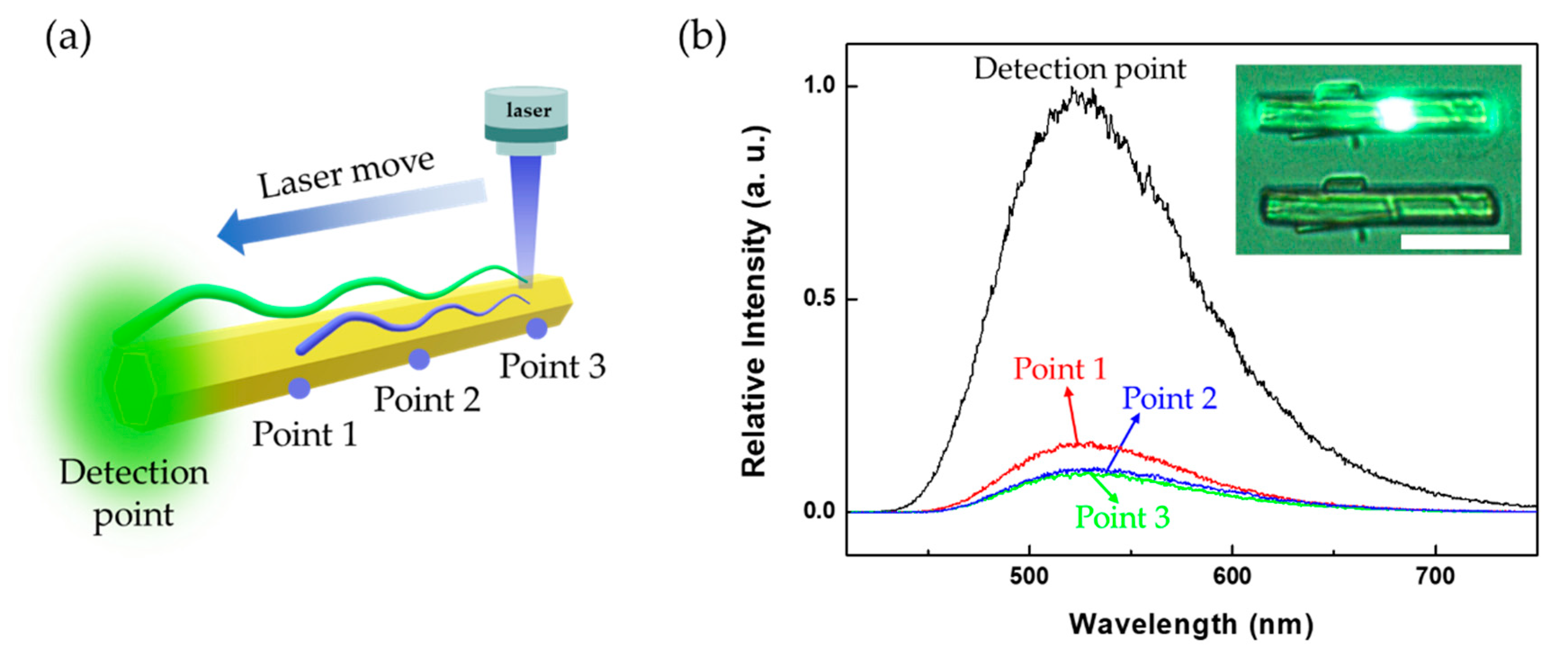 Crystals 10 00260 g005 Crystals 10 00260 g005
