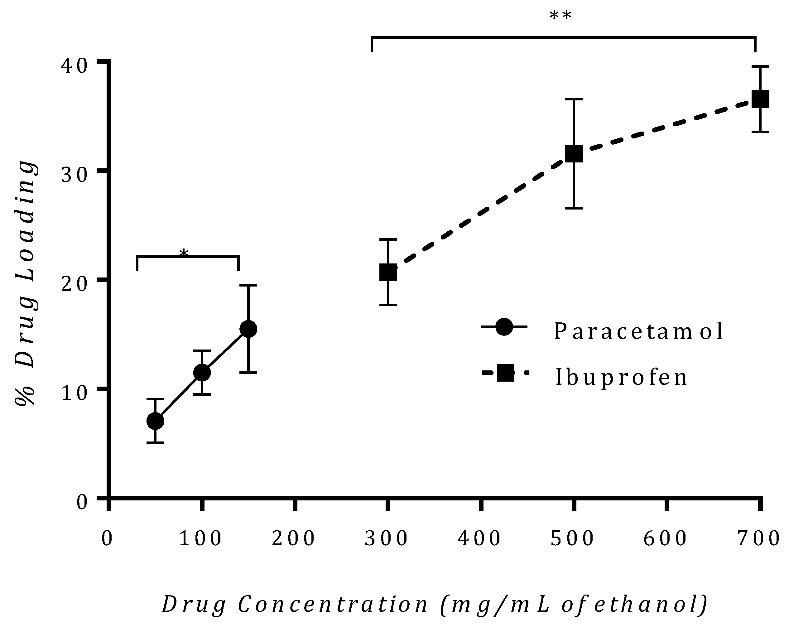 Crystals 10 00281 g003
