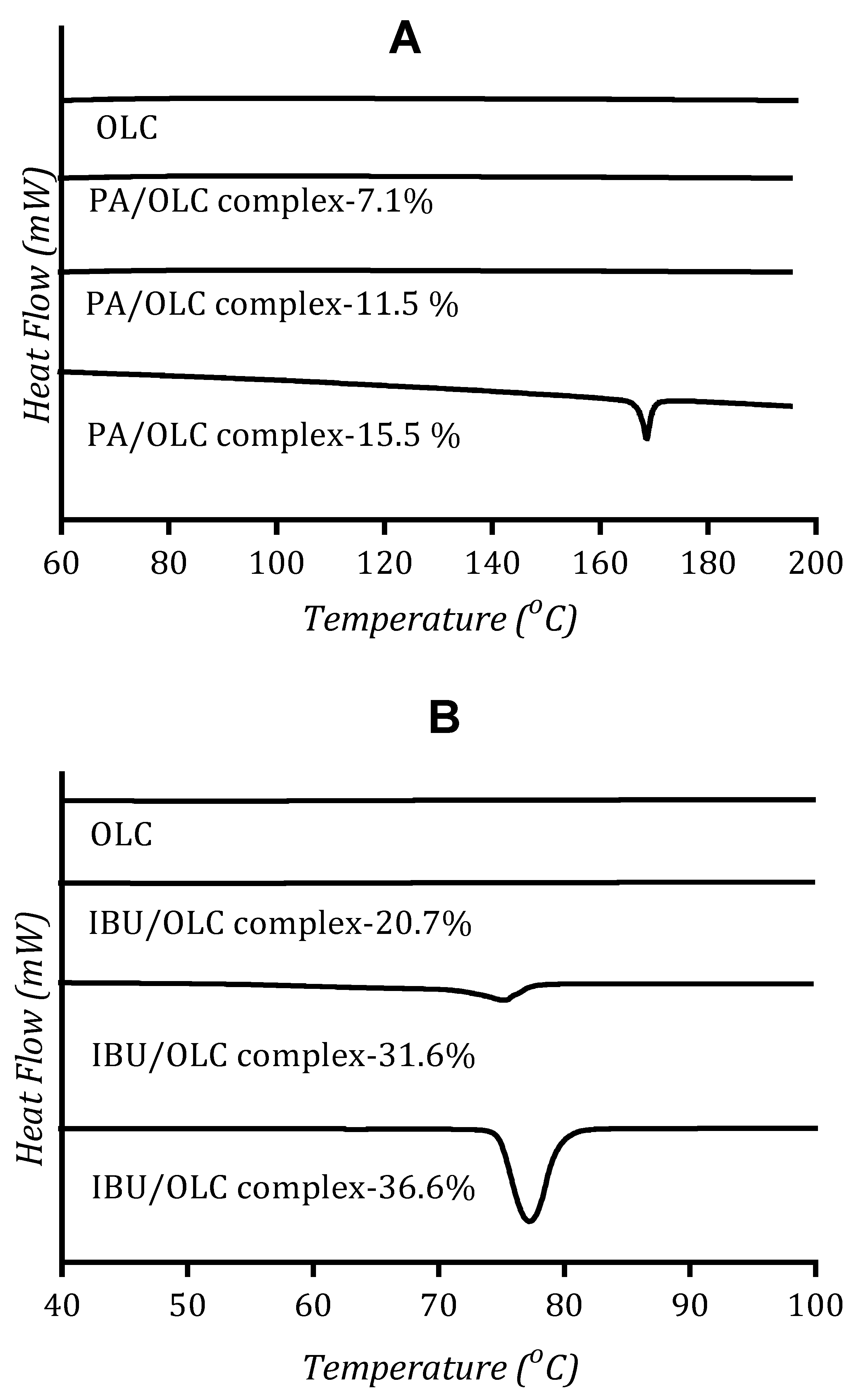 Crystals 10 00281 g004