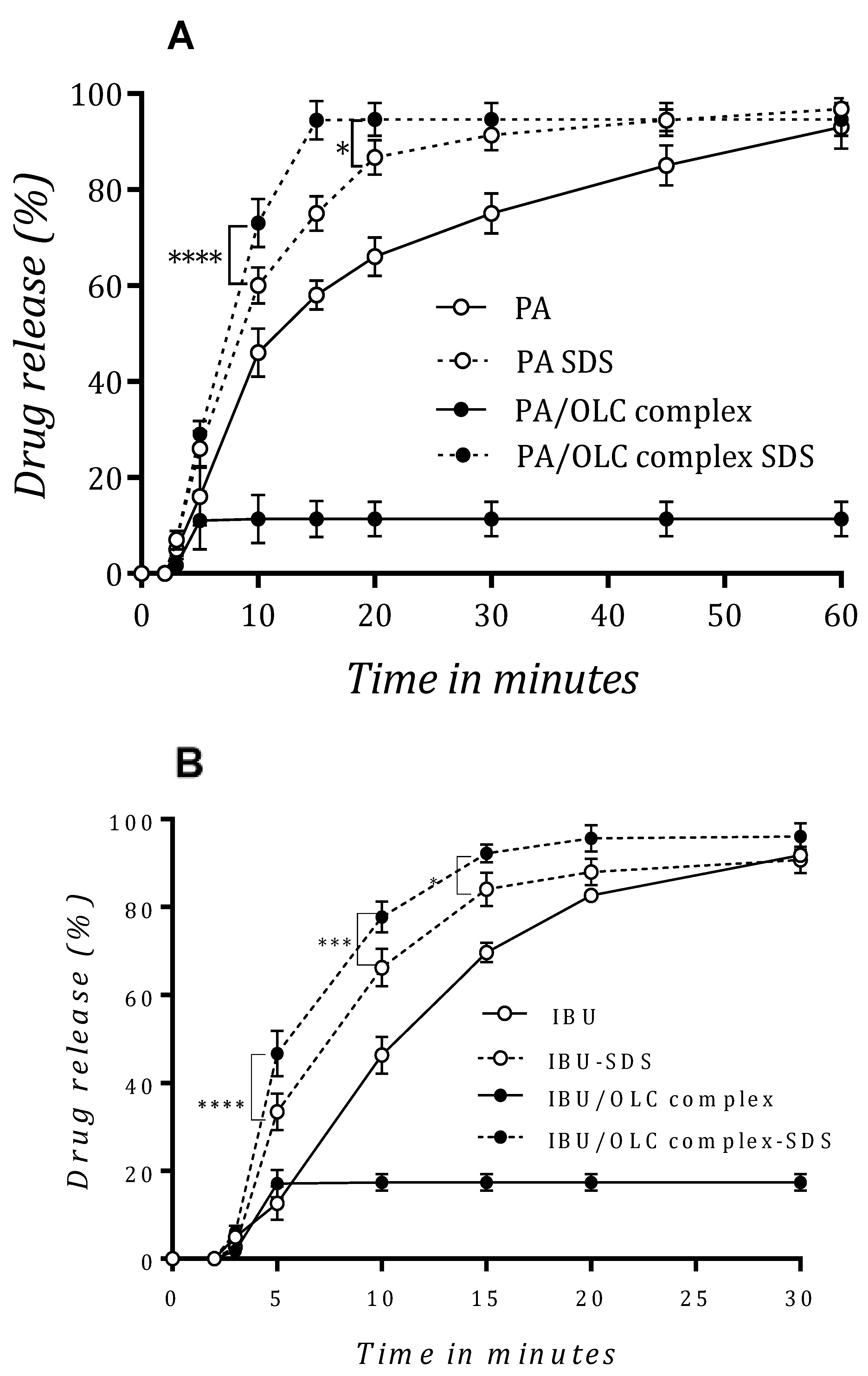 Crystals 10 00281 g007