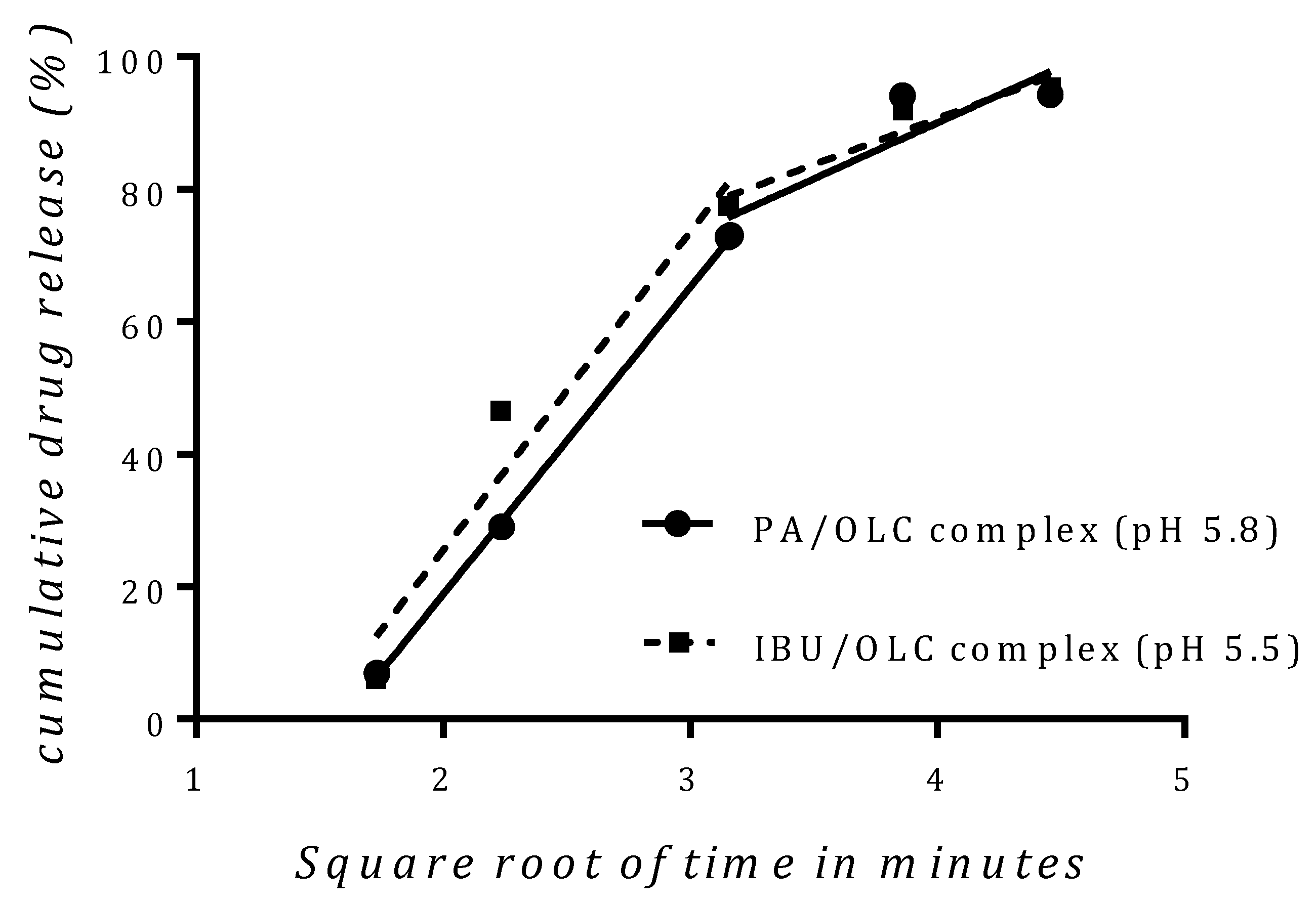 Crystals 10 00281 g008