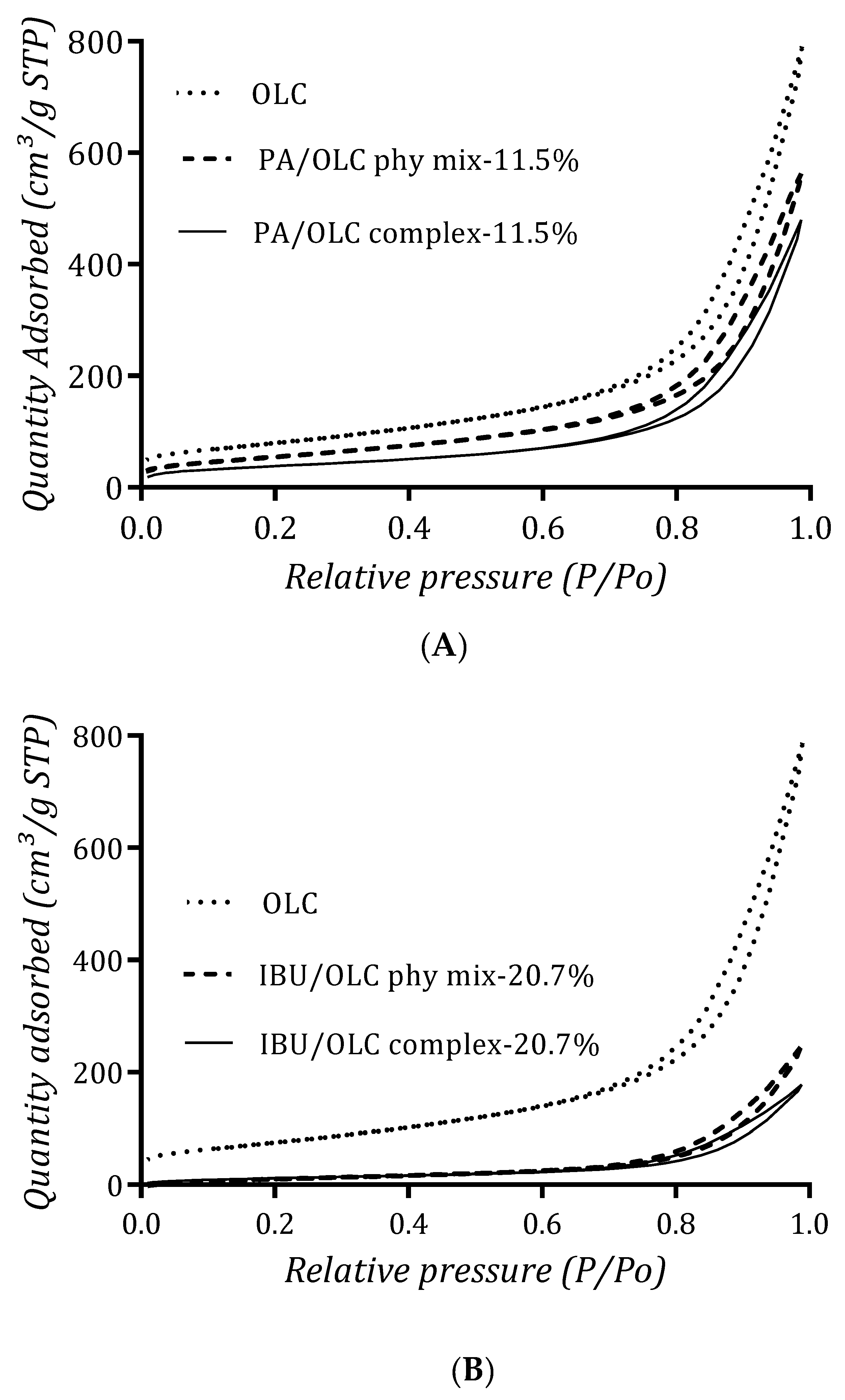Crystals 10 00281 g009