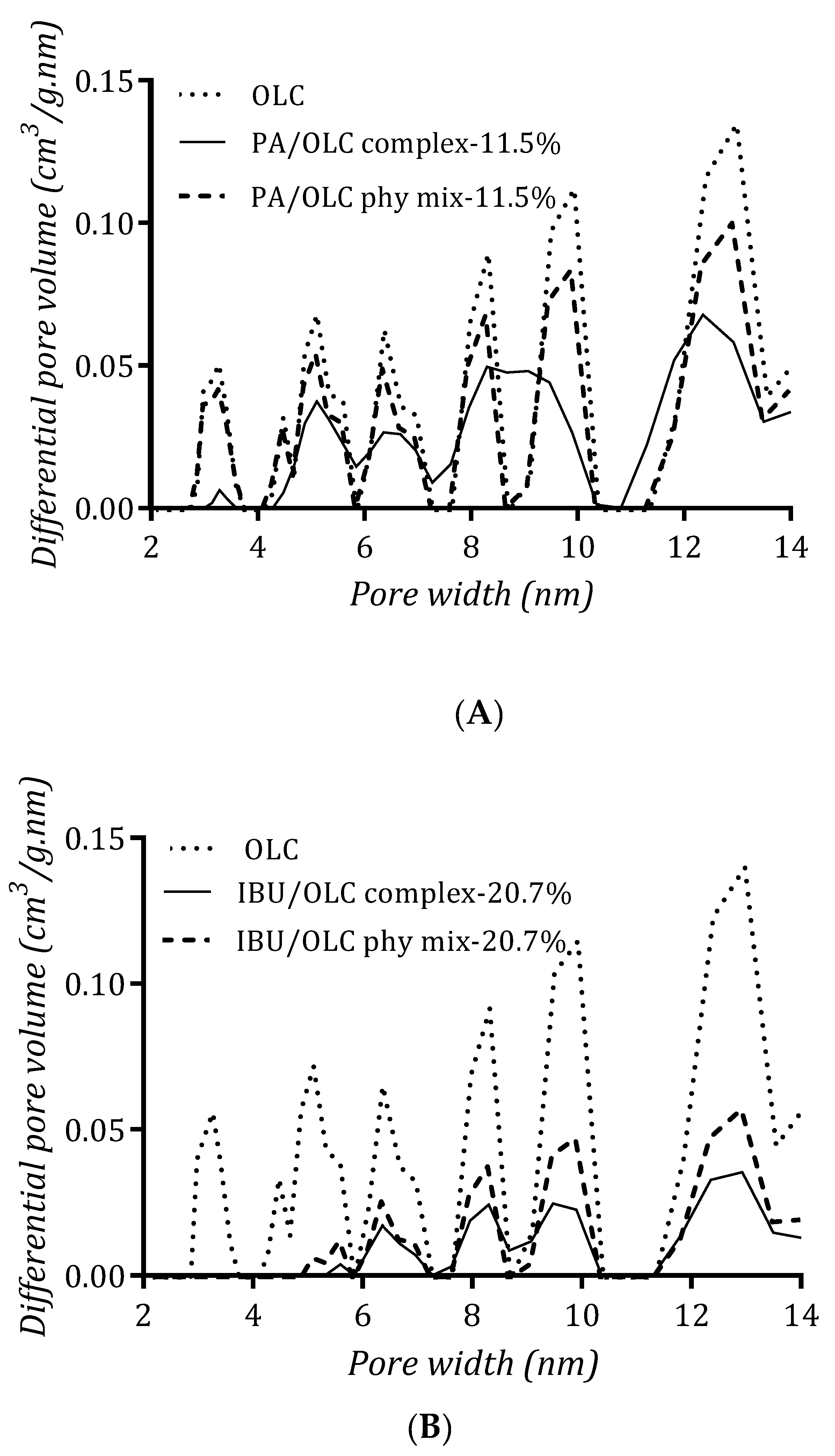 Crystals 10 00281 g010