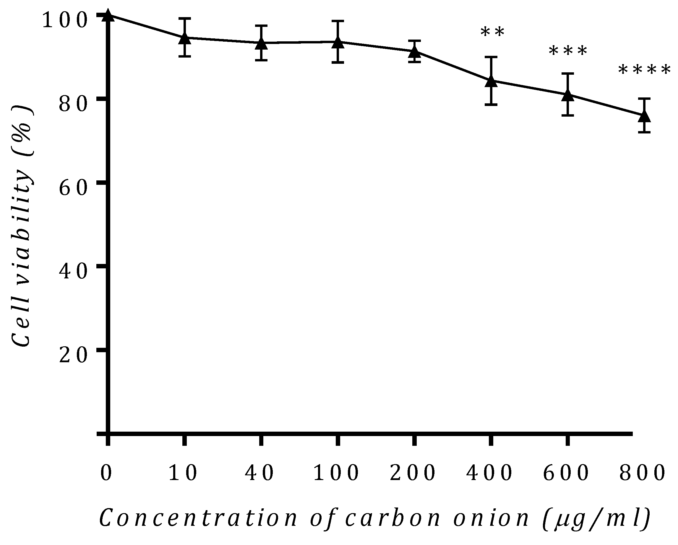 Crystals 10 00281 g011