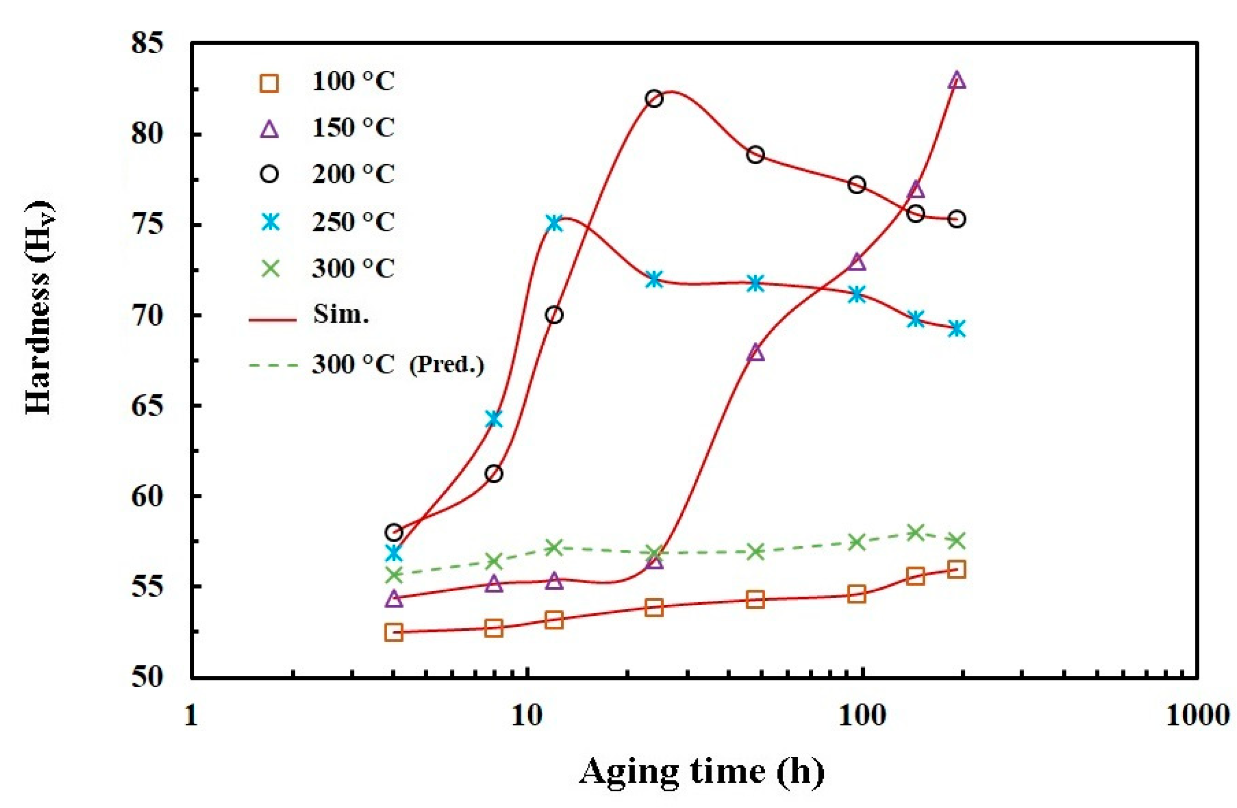 Crystals 10 00290 g011