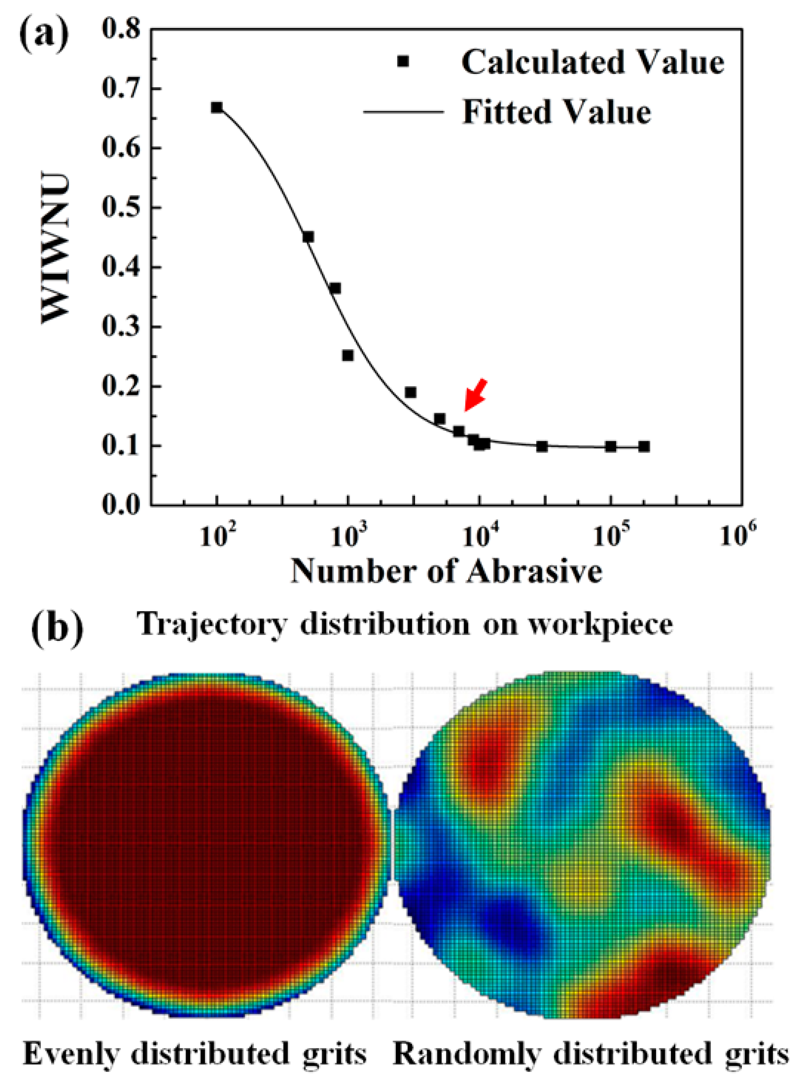 Crystals 10 00293 g002