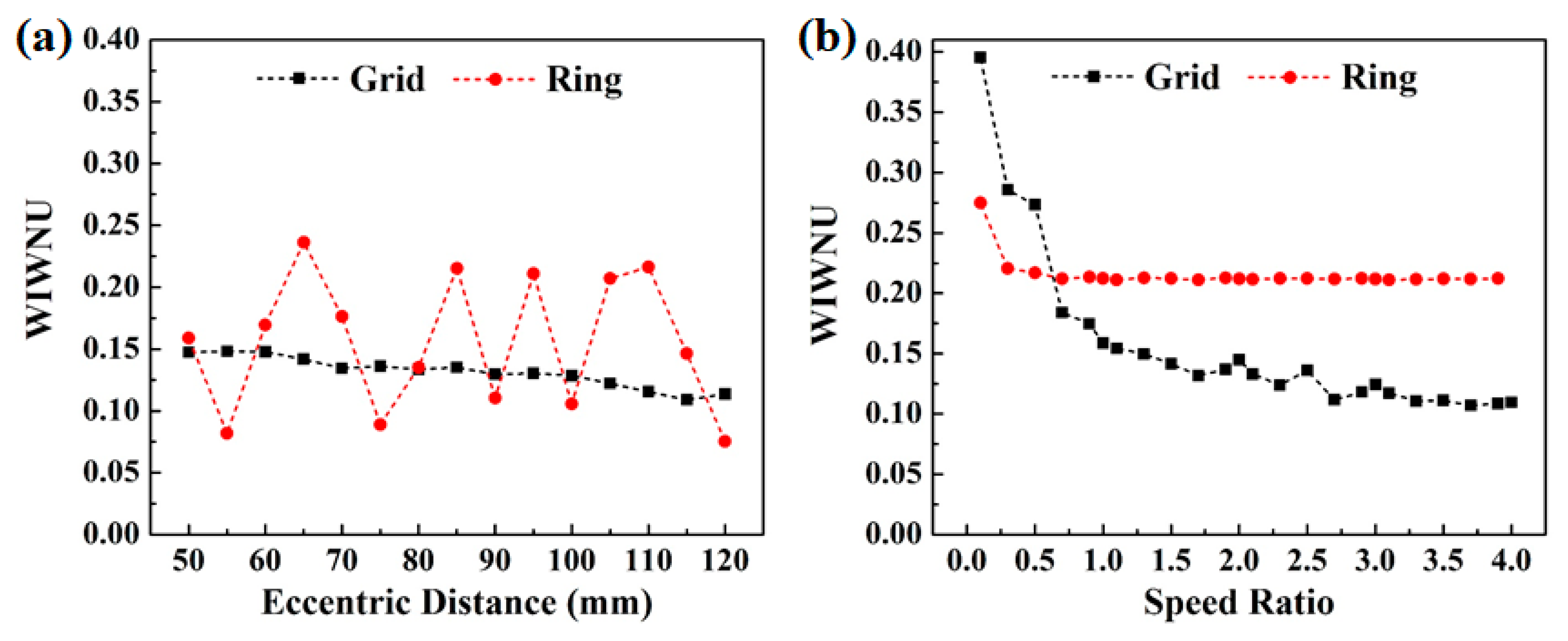 Crystals 10 00293 g004