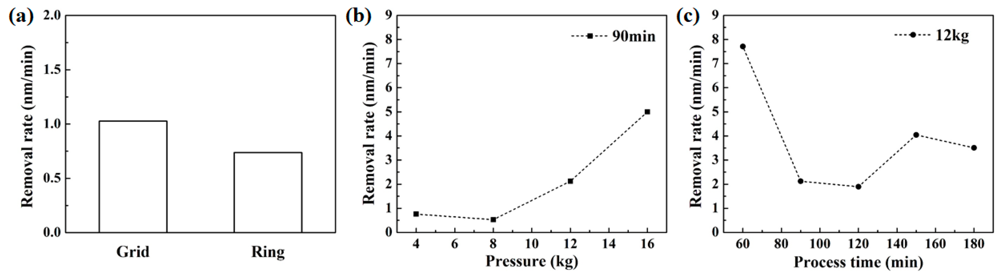 Crystals 10 00293 g008