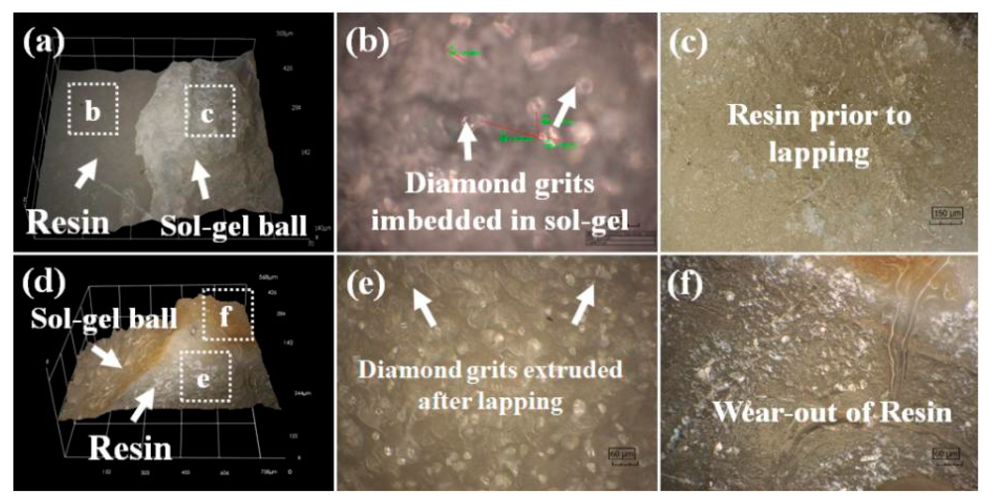 Crystals 10 00293 g009