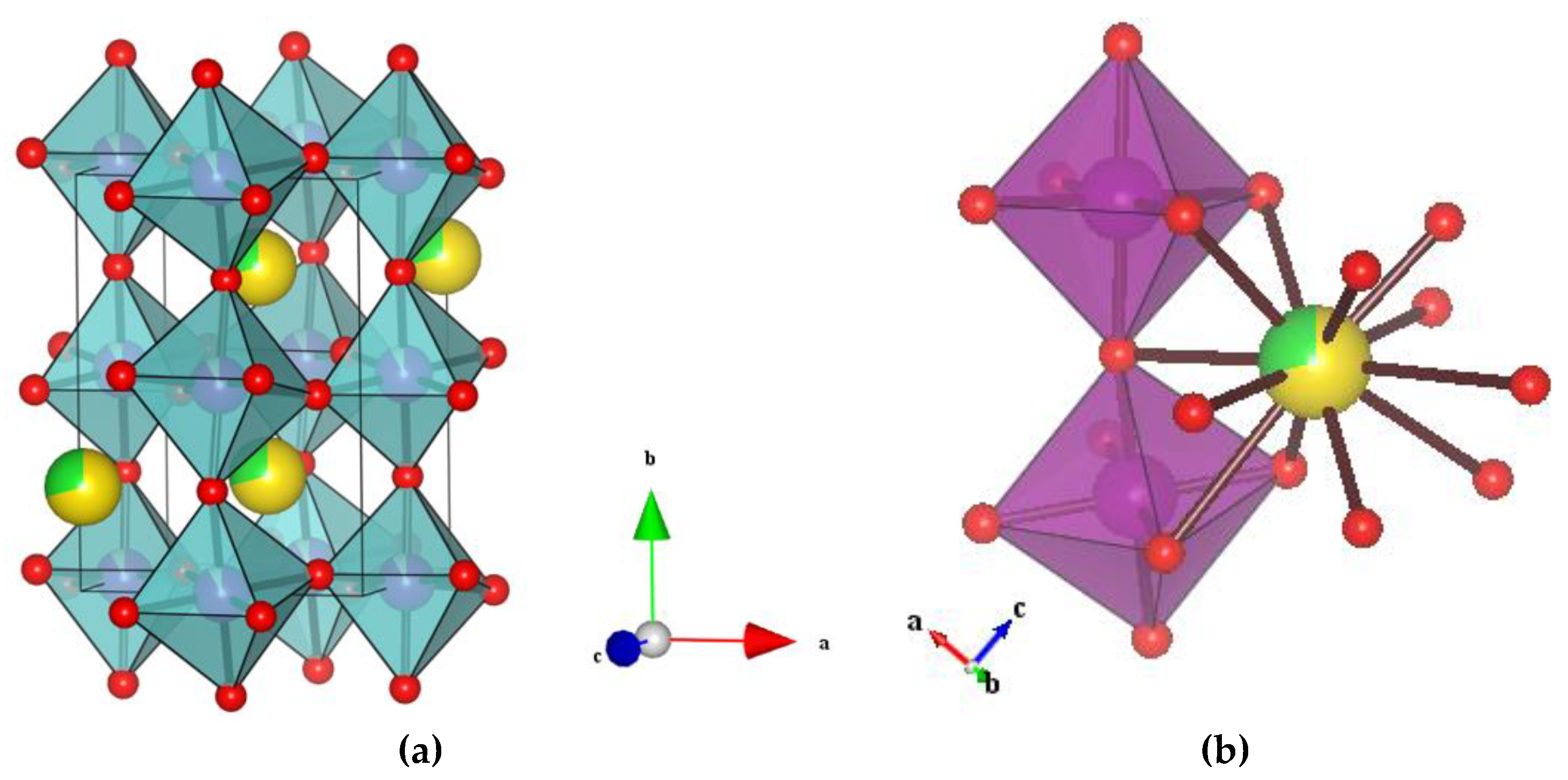 Crystals 10 00295 g003
