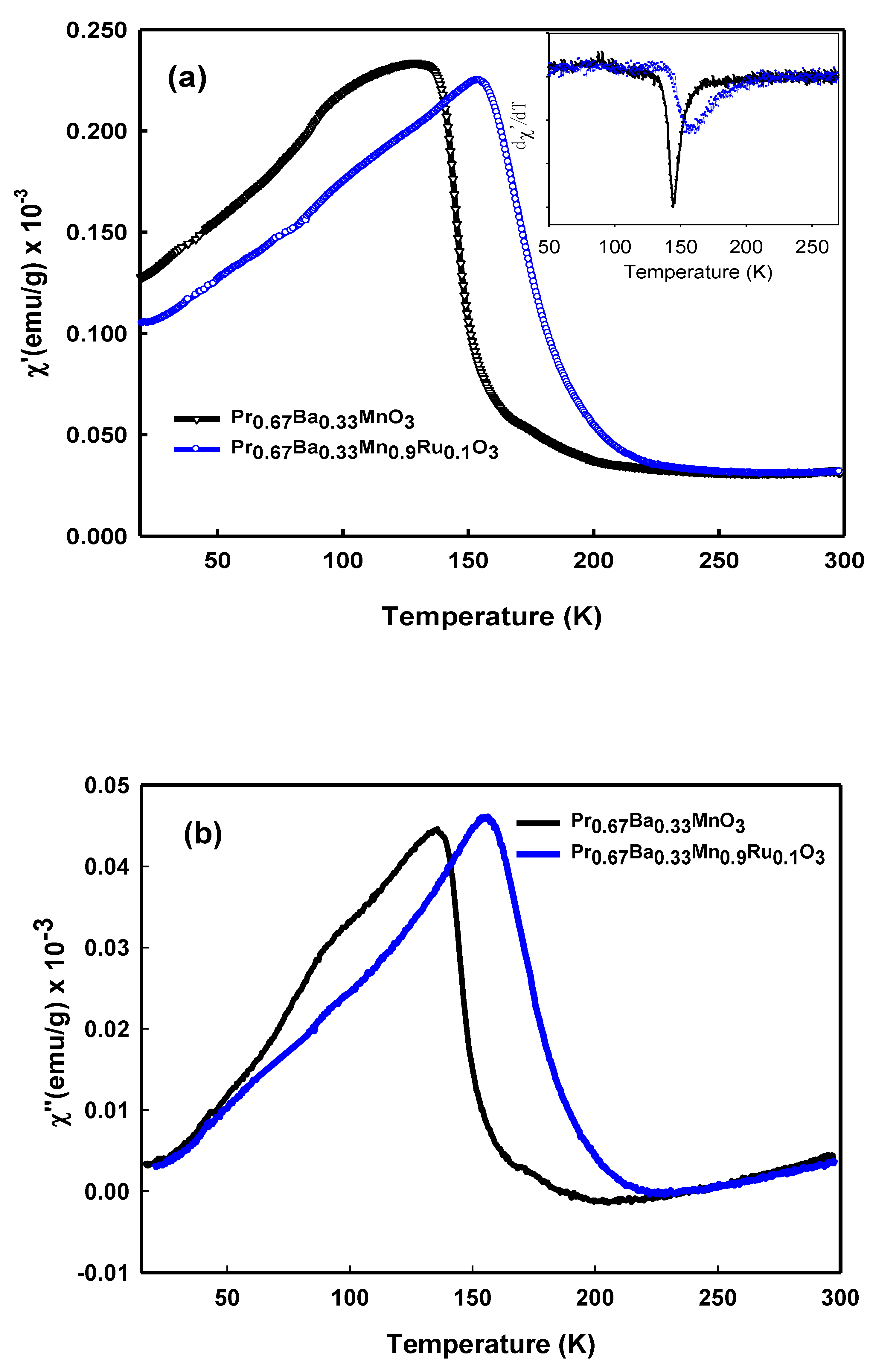 Crystals 10 00295 g007